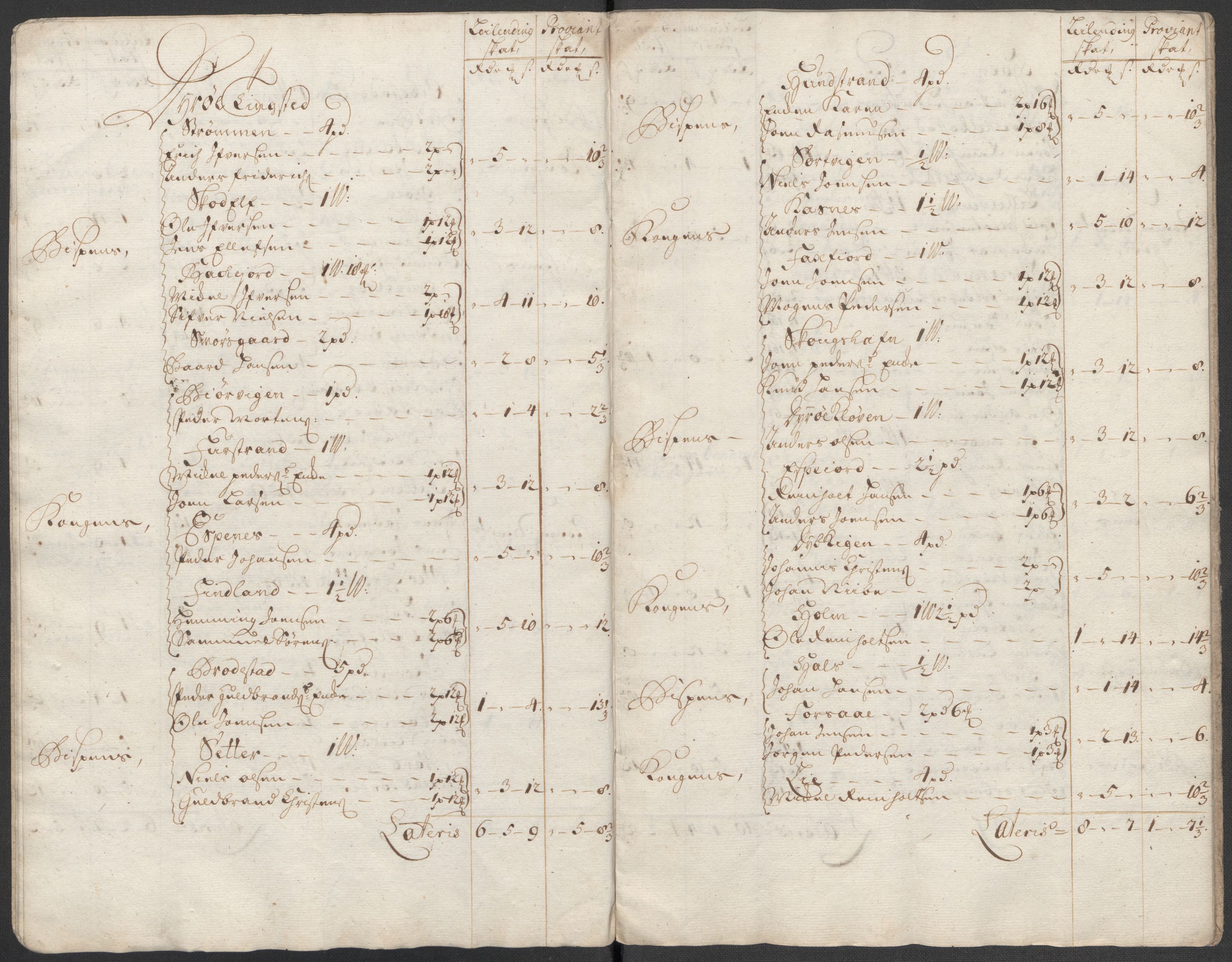 Rentekammeret inntil 1814, Reviderte regnskaper, Fogderegnskap, RA/EA-4092/R68/L4761: Fogderegnskap Senja og Troms, 1715, p. 34