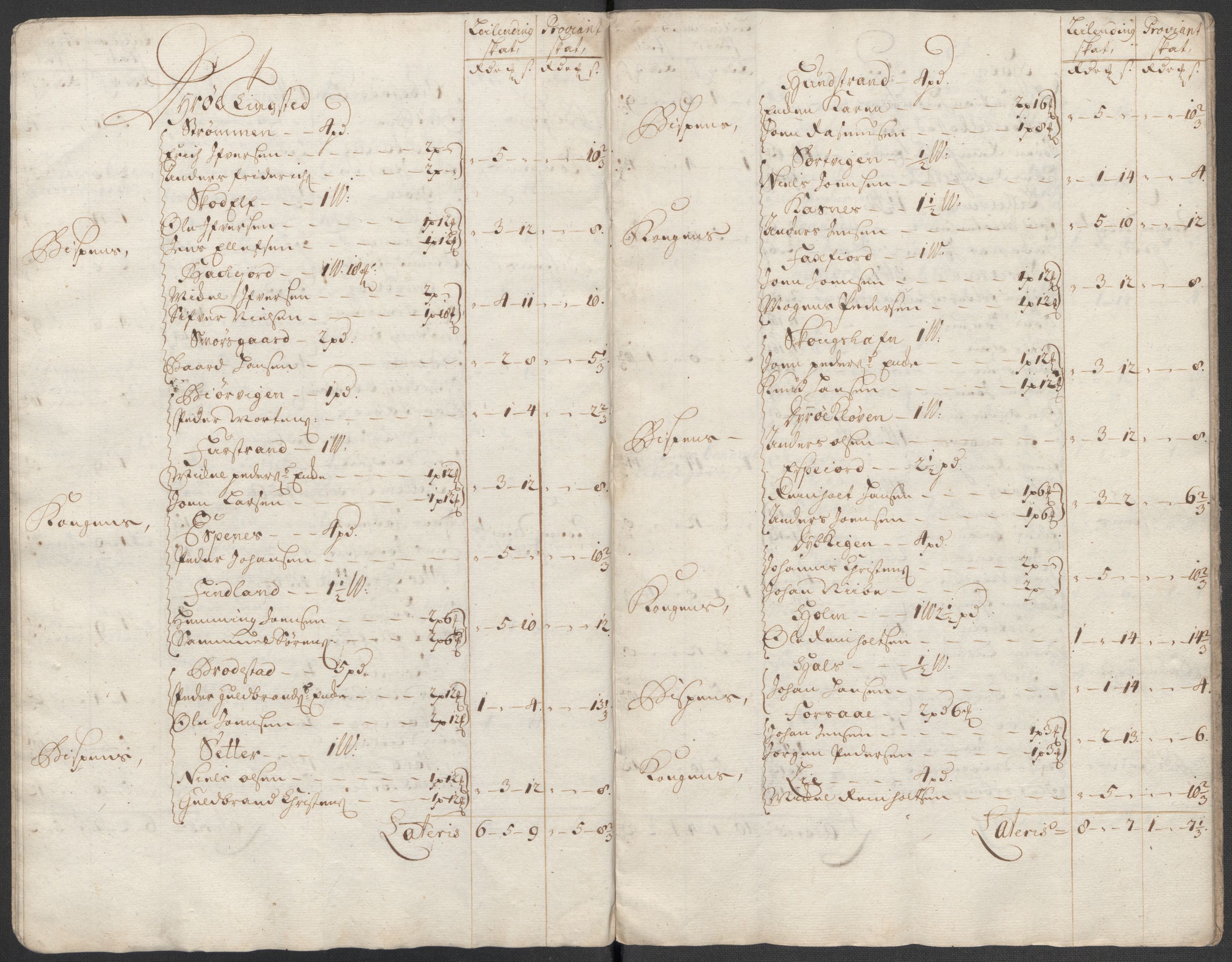 Rentekammeret inntil 1814, Reviderte regnskaper, Fogderegnskap, AV/RA-EA-4092/R68/L4761: Fogderegnskap Senja og Troms, 1715, p. 34