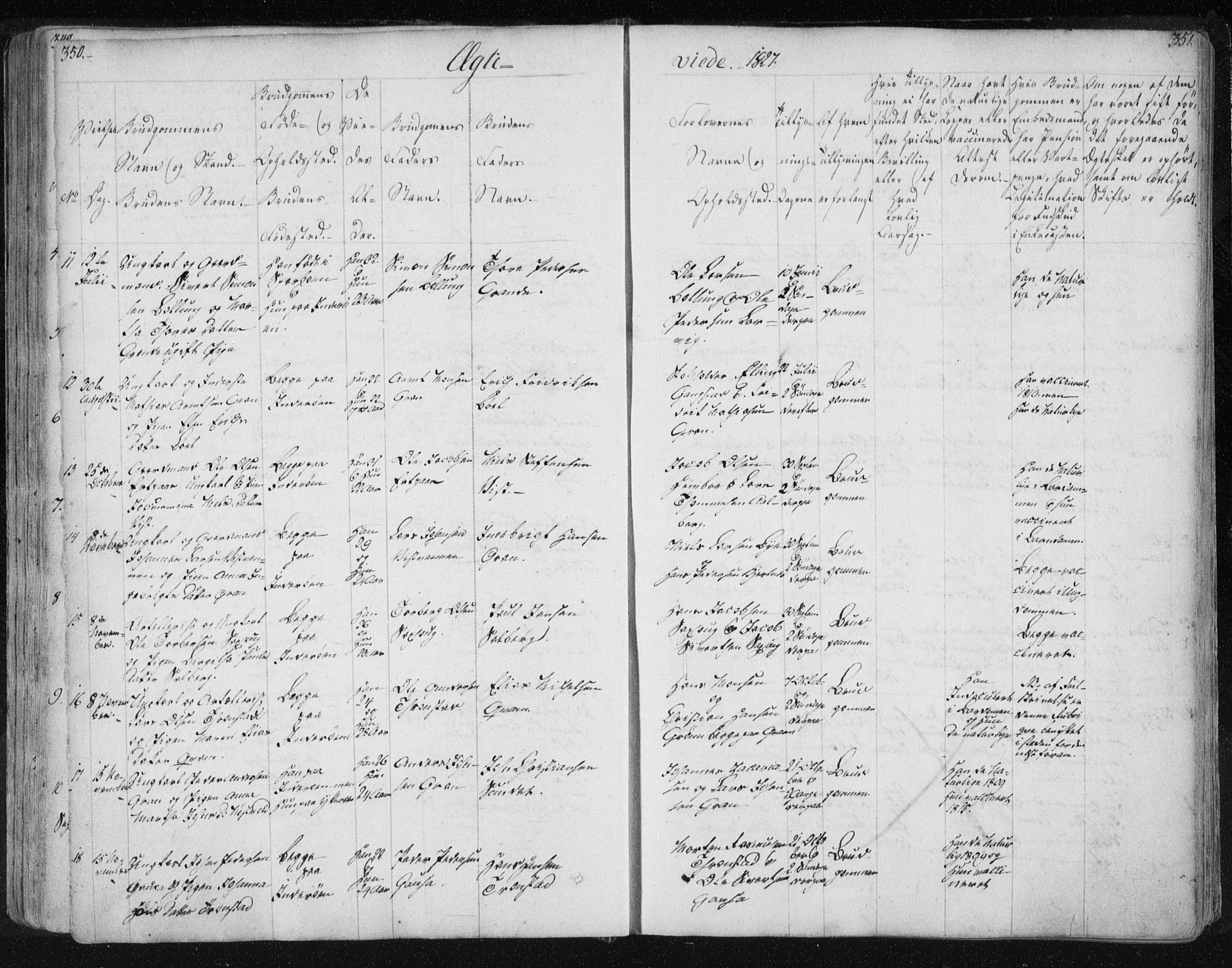 Ministerialprotokoller, klokkerbøker og fødselsregistre - Nord-Trøndelag, SAT/A-1458/730/L0276: Parish register (official) no. 730A05, 1822-1830, p. 350-351