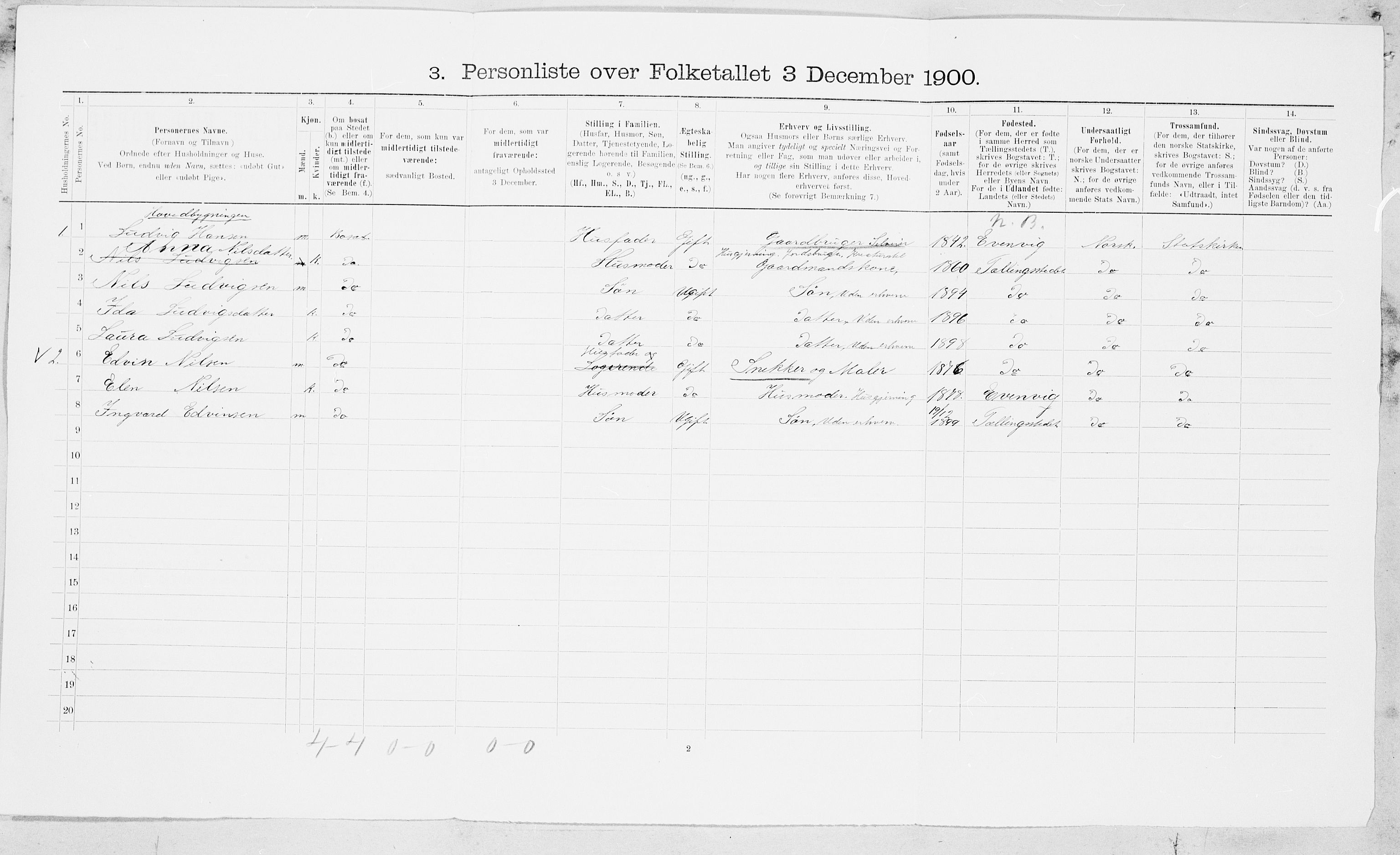 SAT, 1900 census for Nærøy, 1900, p. 32