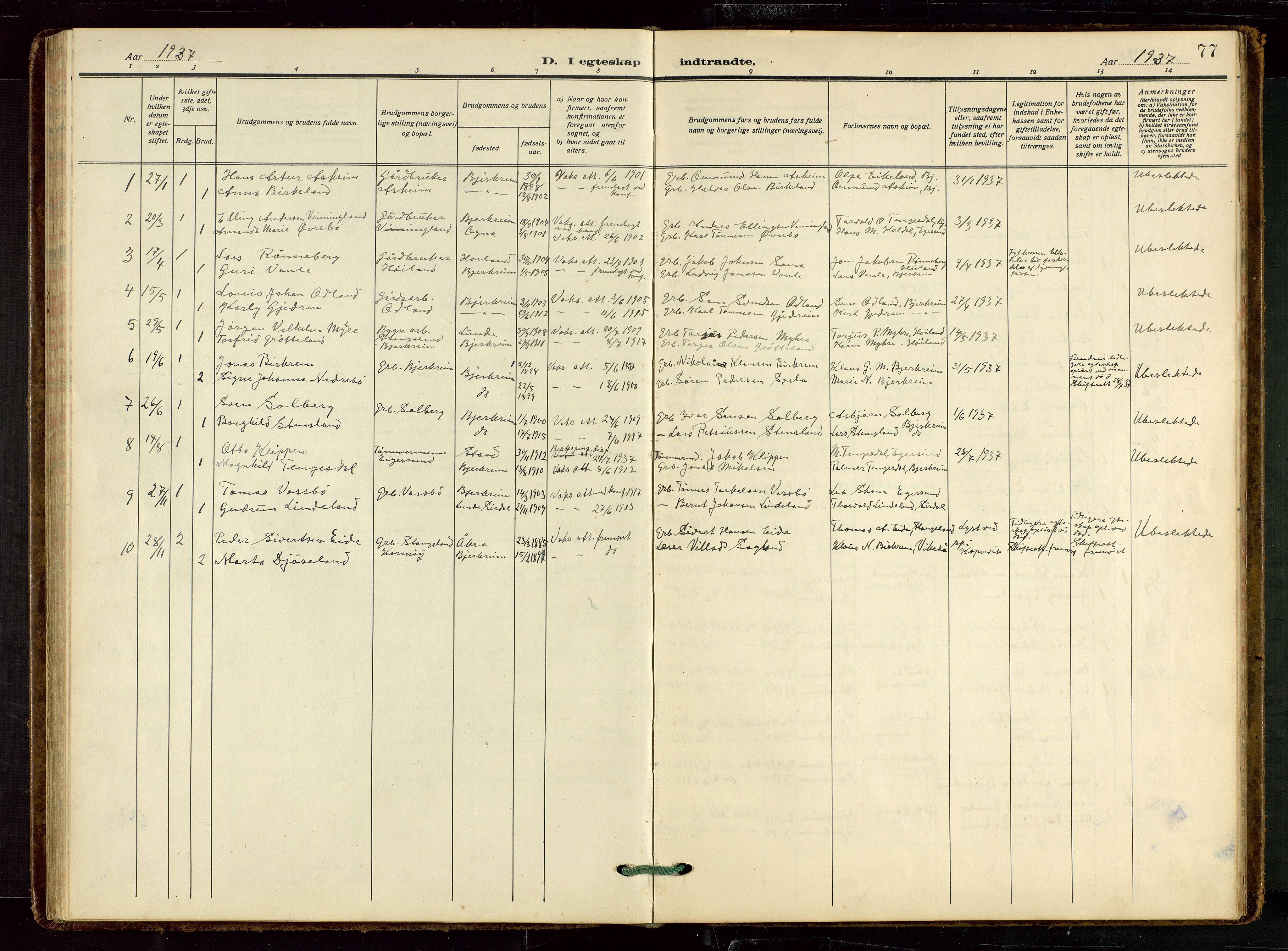 Helleland sokneprestkontor, SAST/A-101810: Parish register (copy) no. B 7, 1923-1945, p. 77