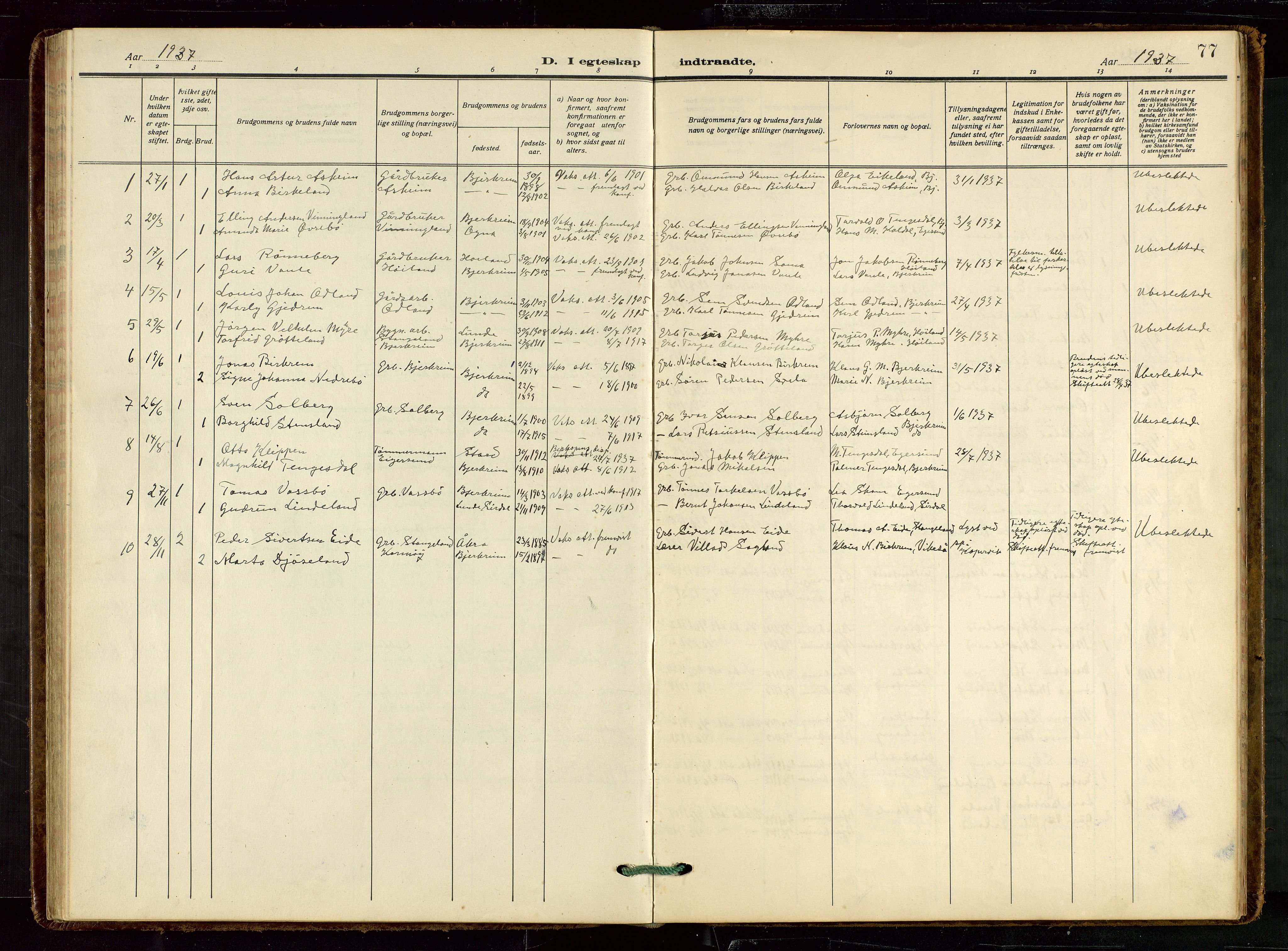 Helleland sokneprestkontor, AV/SAST-A-101810: Parish register (copy) no. B 7, 1923-1945, p. 77