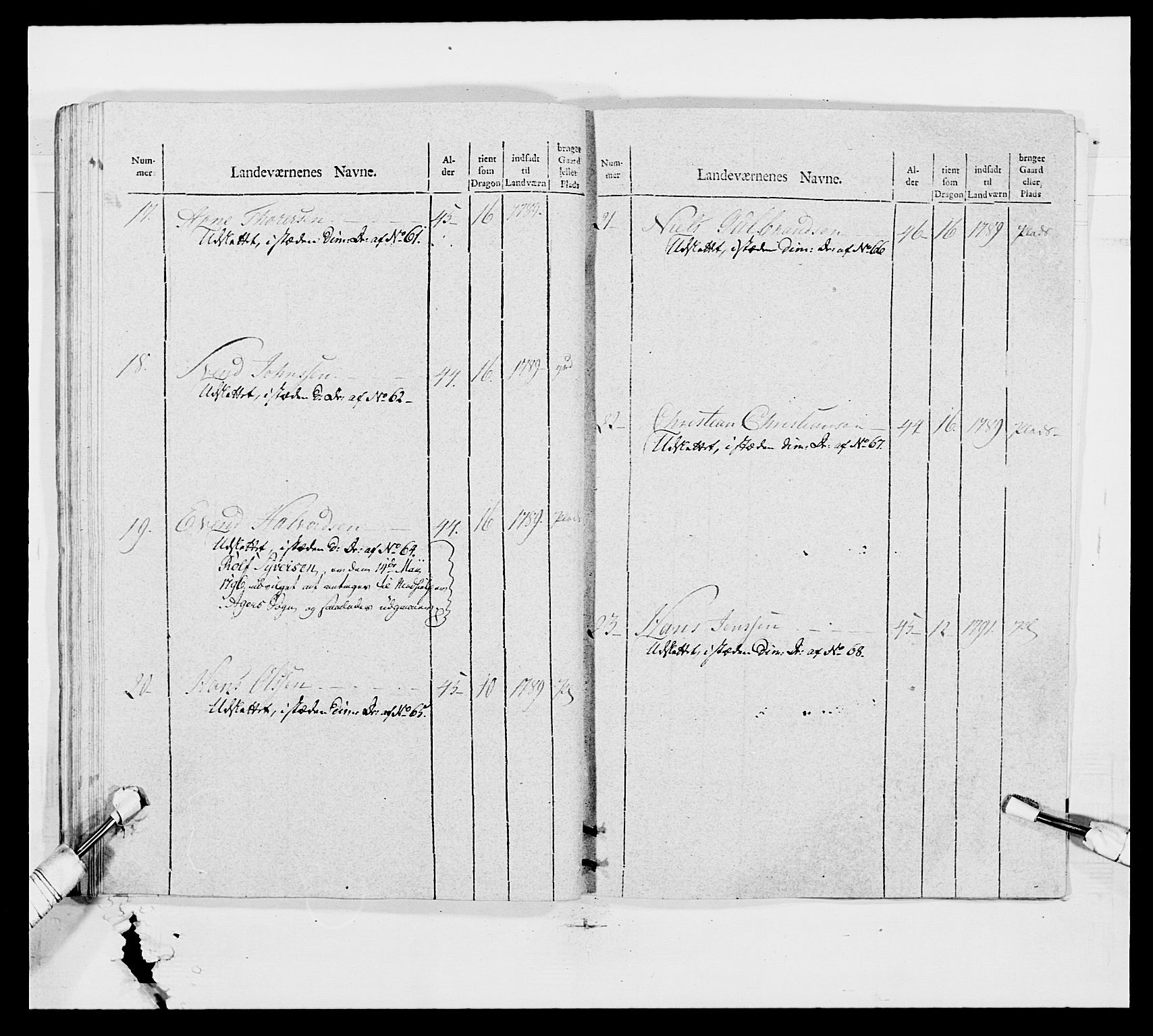 Generalitets- og kommissariatskollegiet, Det kongelige norske kommissariatskollegium, AV/RA-EA-5420/E/Eh/L0011: Smålenske dragonregiment, 1795-1807, p. 182