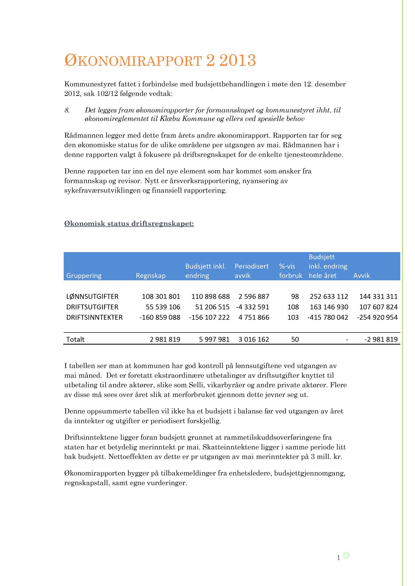 Klæbu Kommune, TRKO/KK/02-FS/L006: Formannsskapet - Møtedokumenter, 2013, p. 1273