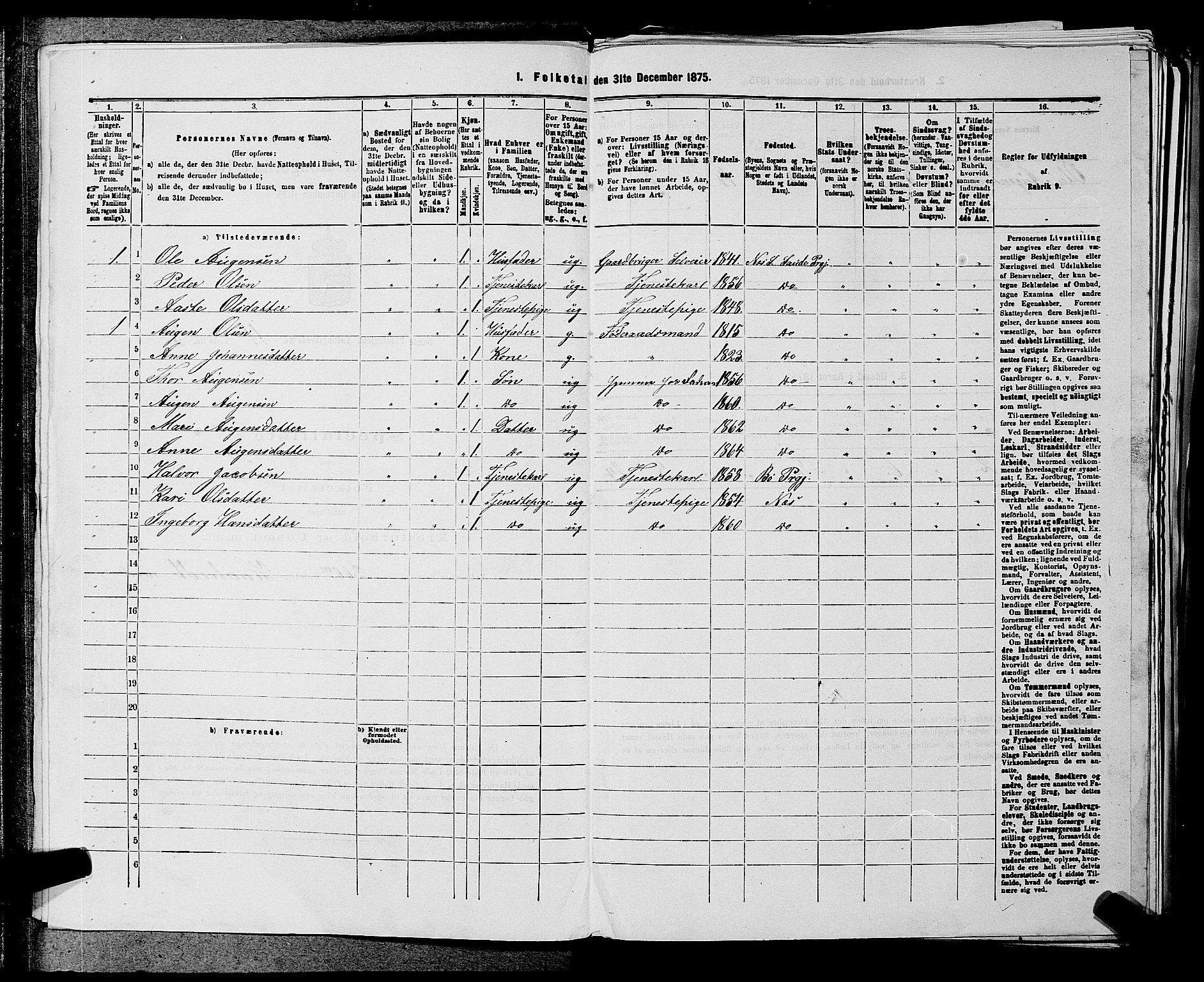 SAKO, 1875 census for 0822P Sauherad, 1875, p. 1312