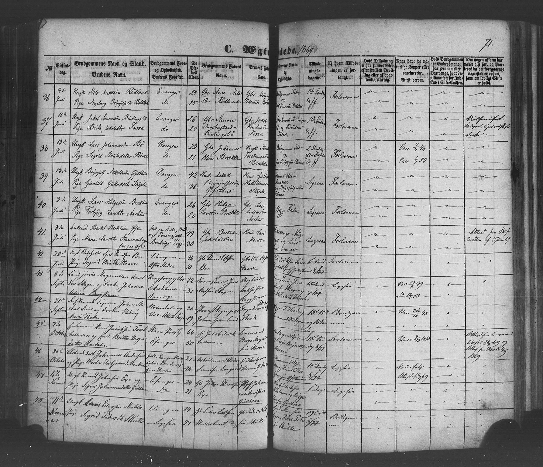 Voss sokneprestembete, AV/SAB-A-79001/H/Haa: Parish register (official) no. A 19, 1851-1886, p. 71