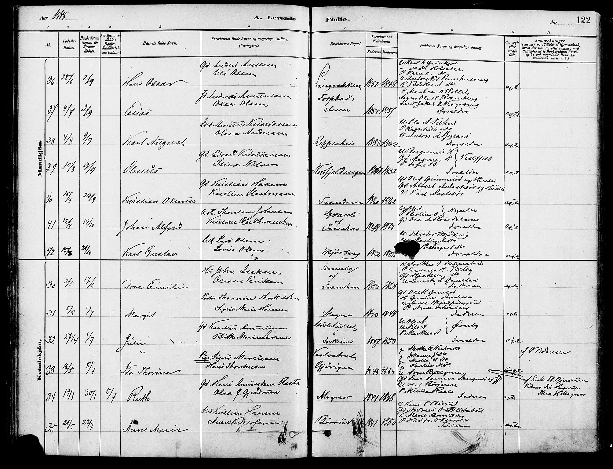 Eidskog prestekontor, AV/SAH-PREST-026/H/Ha/Haa/L0003: Parish register (official) no. 3, 1879-1892, p. 122