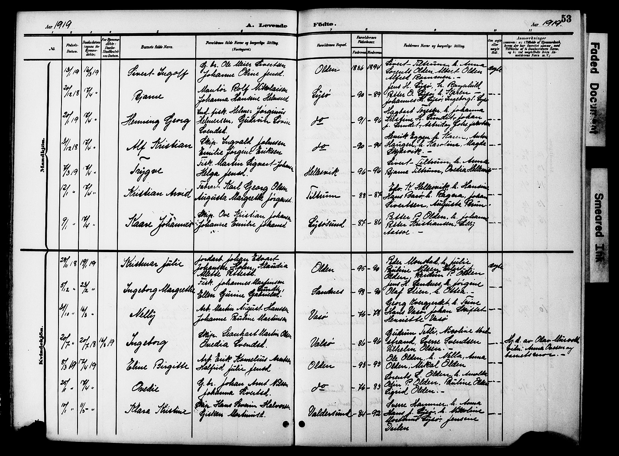 Ministerialprotokoller, klokkerbøker og fødselsregistre - Sør-Trøndelag, SAT/A-1456/654/L0666: Parish register (copy) no. 654C02, 1901-1925, p. 53
