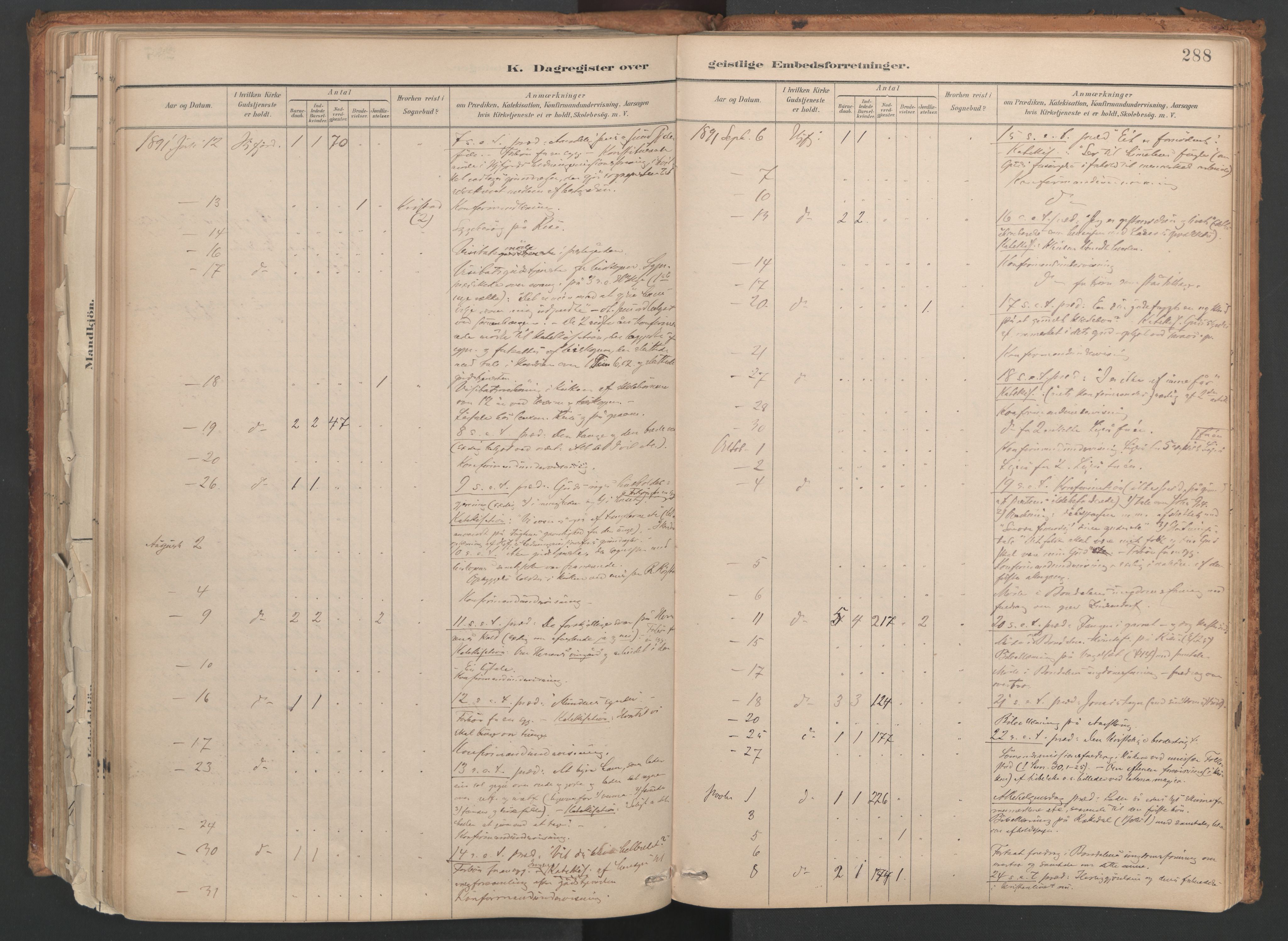 Ministerialprotokoller, klokkerbøker og fødselsregistre - Møre og Romsdal, AV/SAT-A-1454/515/L0211: Parish register (official) no. 515A07, 1886-1910, p. 288