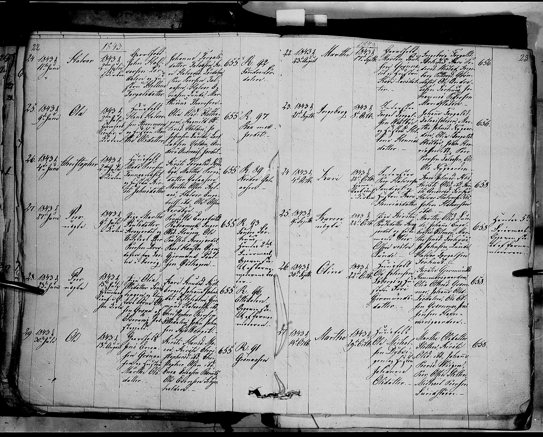 Trysil prestekontor, AV/SAH-PREST-046/H/Ha/Haa/L0004: Parish register (official) no. 4 /1, 1842-1850, p. 22-23