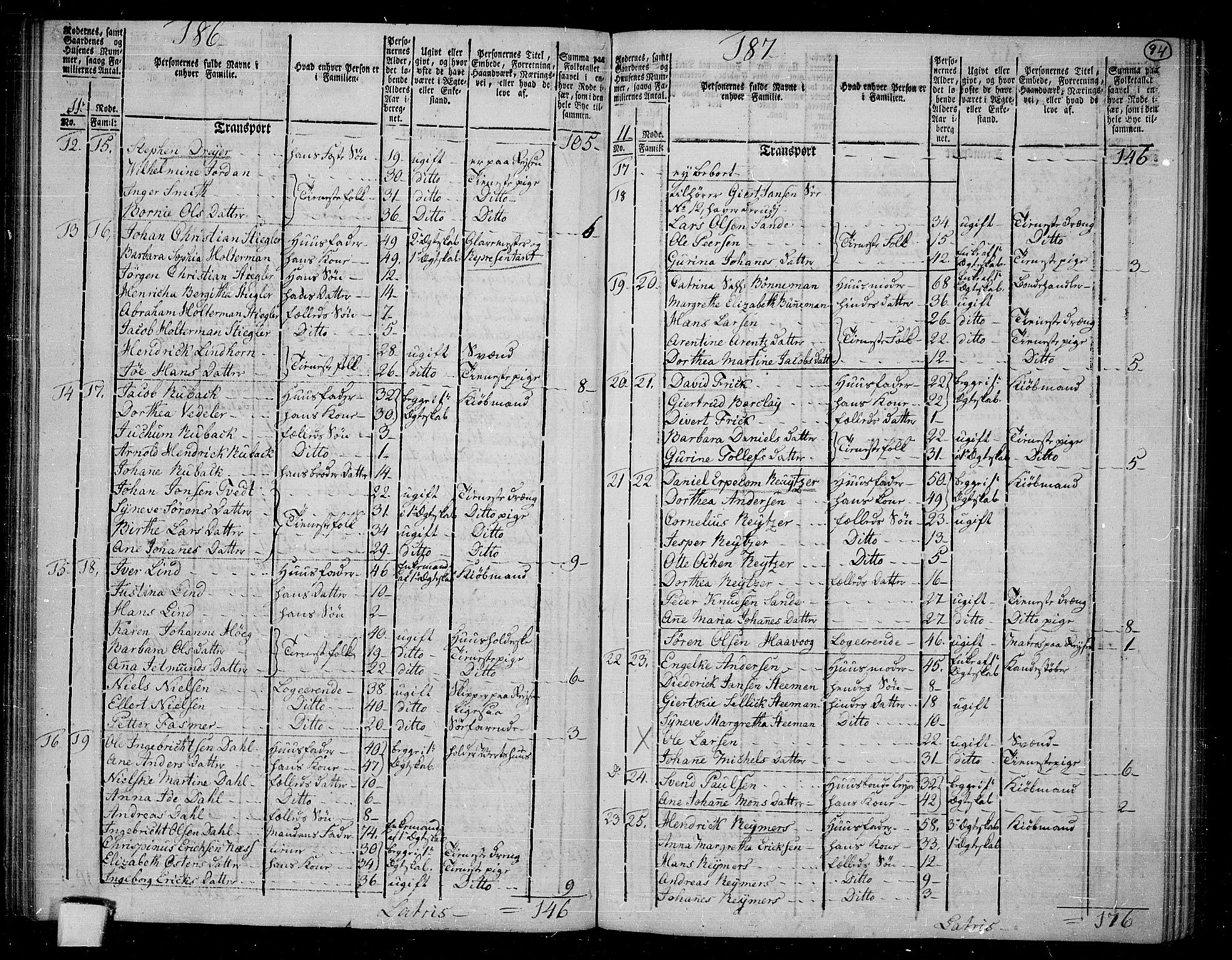 RA, 1801 census for 1301 Bergen, 1801, p. 93b-94a