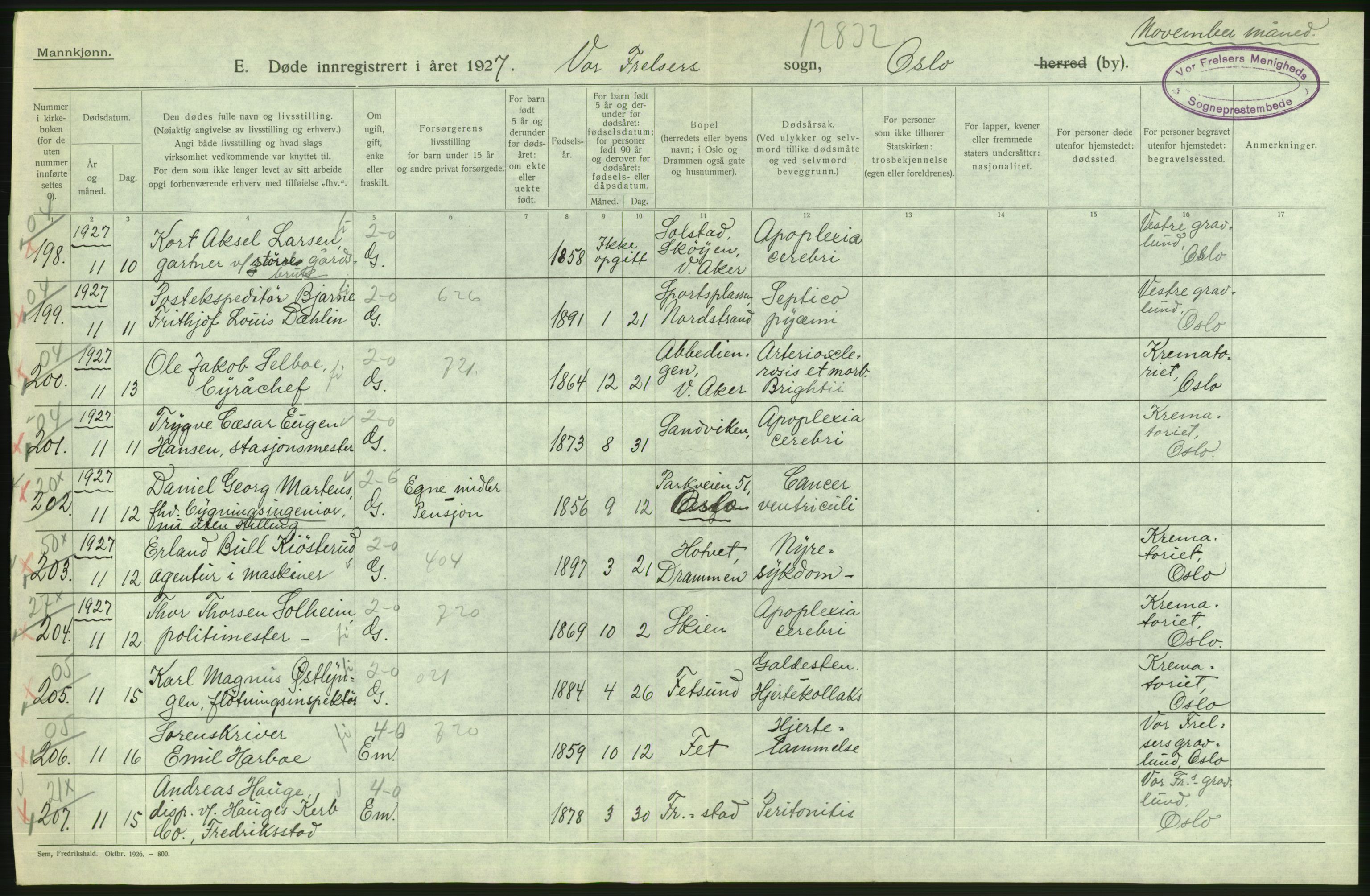 Statistisk sentralbyrå, Sosiodemografiske emner, Befolkning, AV/RA-S-2228/D/Df/Dfc/Dfcg/L0009: Oslo: Døde menn, 1927, p. 54