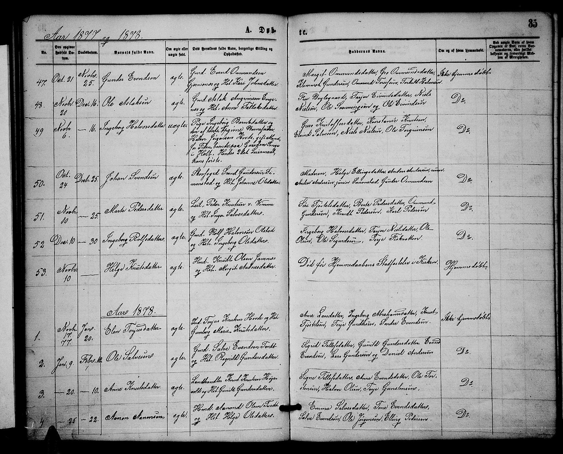 Åmli sokneprestkontor, SAK/1111-0050/F/Fb/Fbc/L0003: Parish register (copy) no. B 3, 1868-1888, p. 35
