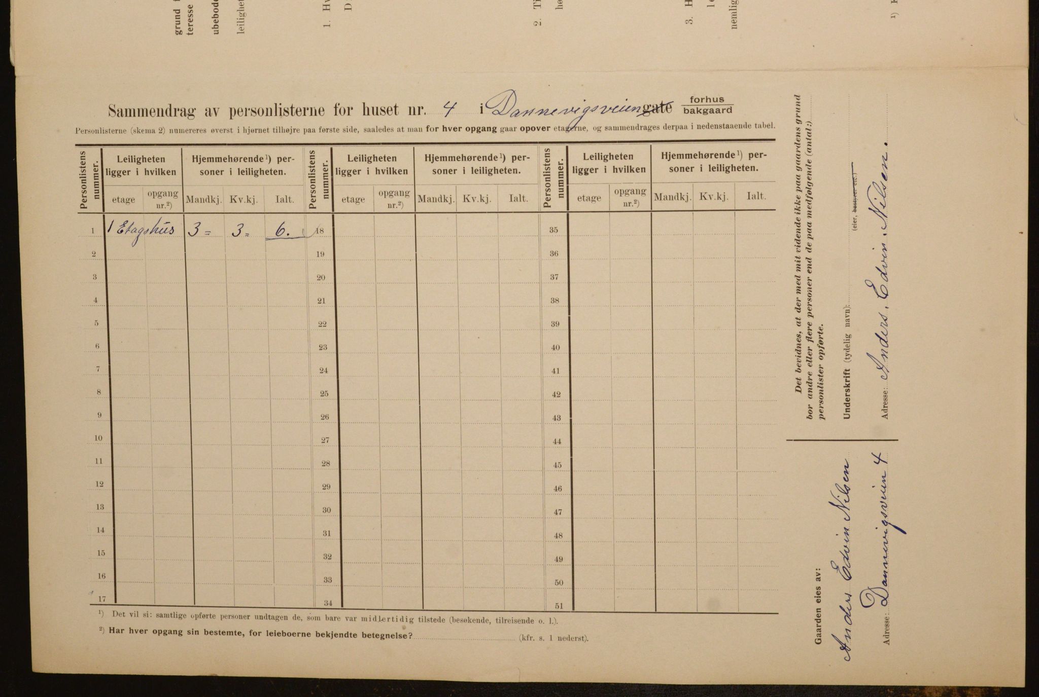 OBA, Municipal Census 1910 for Kristiania, 1910, p. 14438