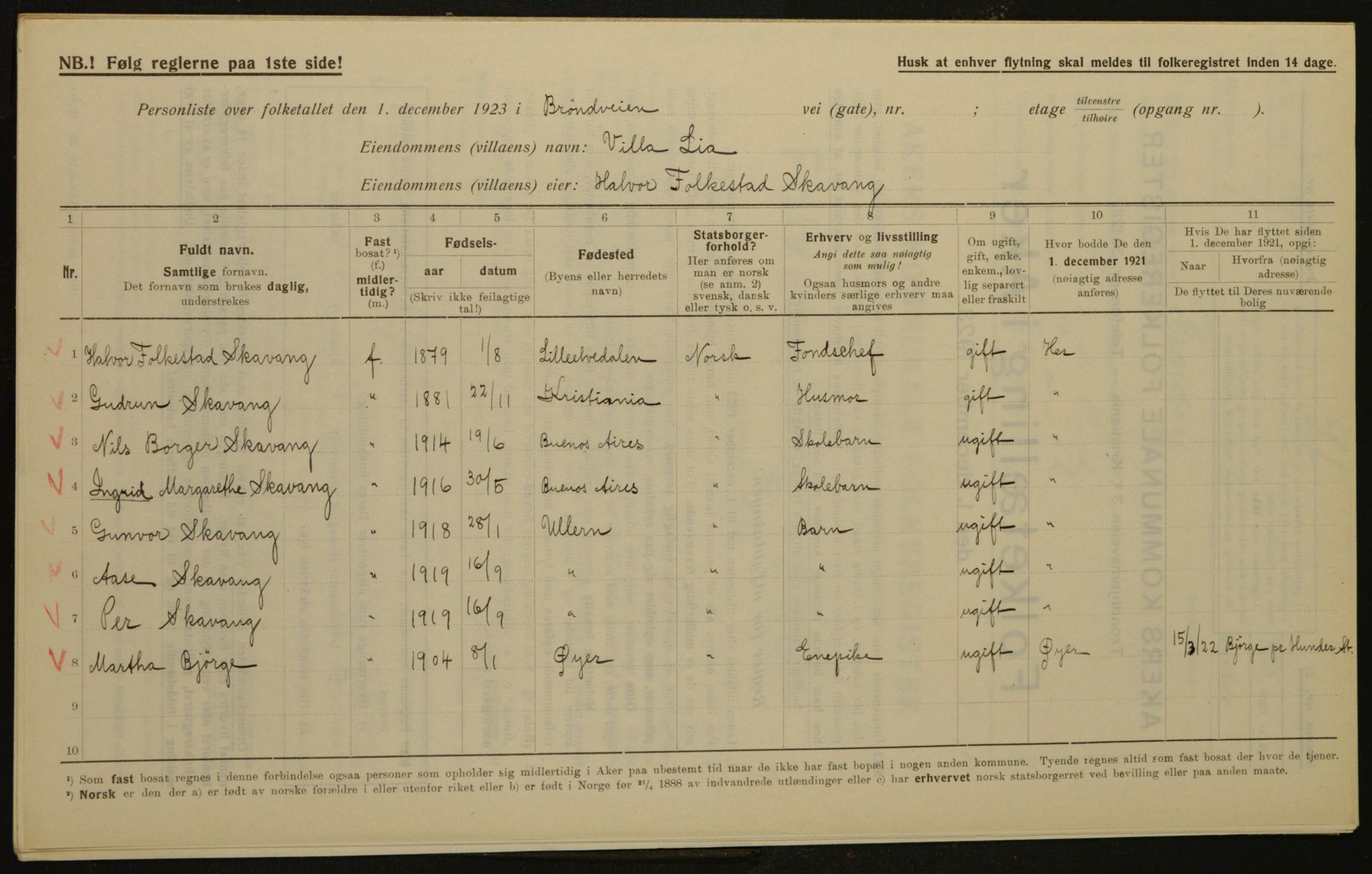, Municipal Census 1923 for Aker, 1923, p. 789