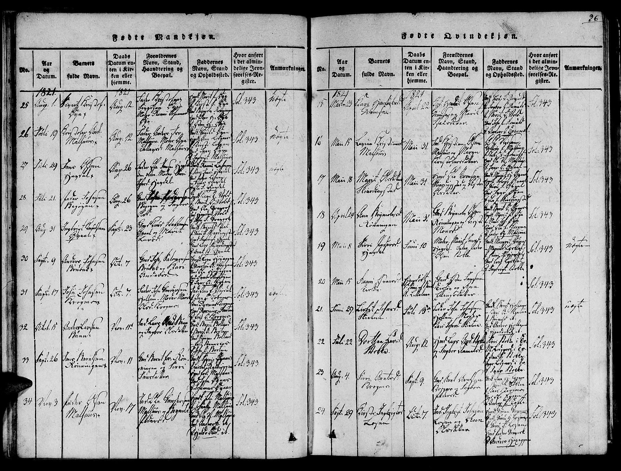 Ministerialprotokoller, klokkerbøker og fødselsregistre - Sør-Trøndelag, SAT/A-1456/691/L1065: Parish register (official) no. 691A03 /1, 1816-1826, p. 26