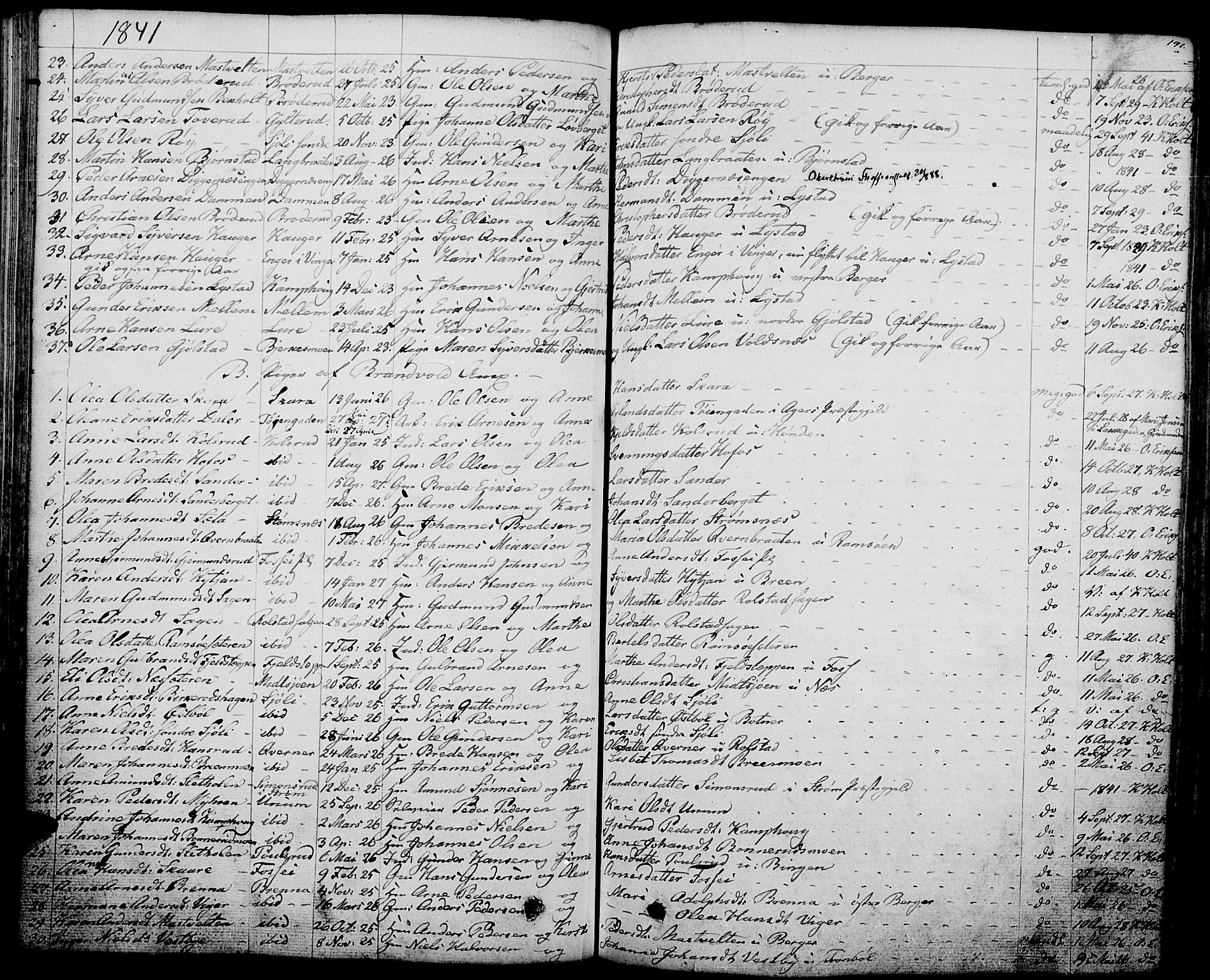 Grue prestekontor, AV/SAH-PREST-036/H/Ha/Haa/L0007: Parish register (official) no. 7, 1830-1847, p. 191