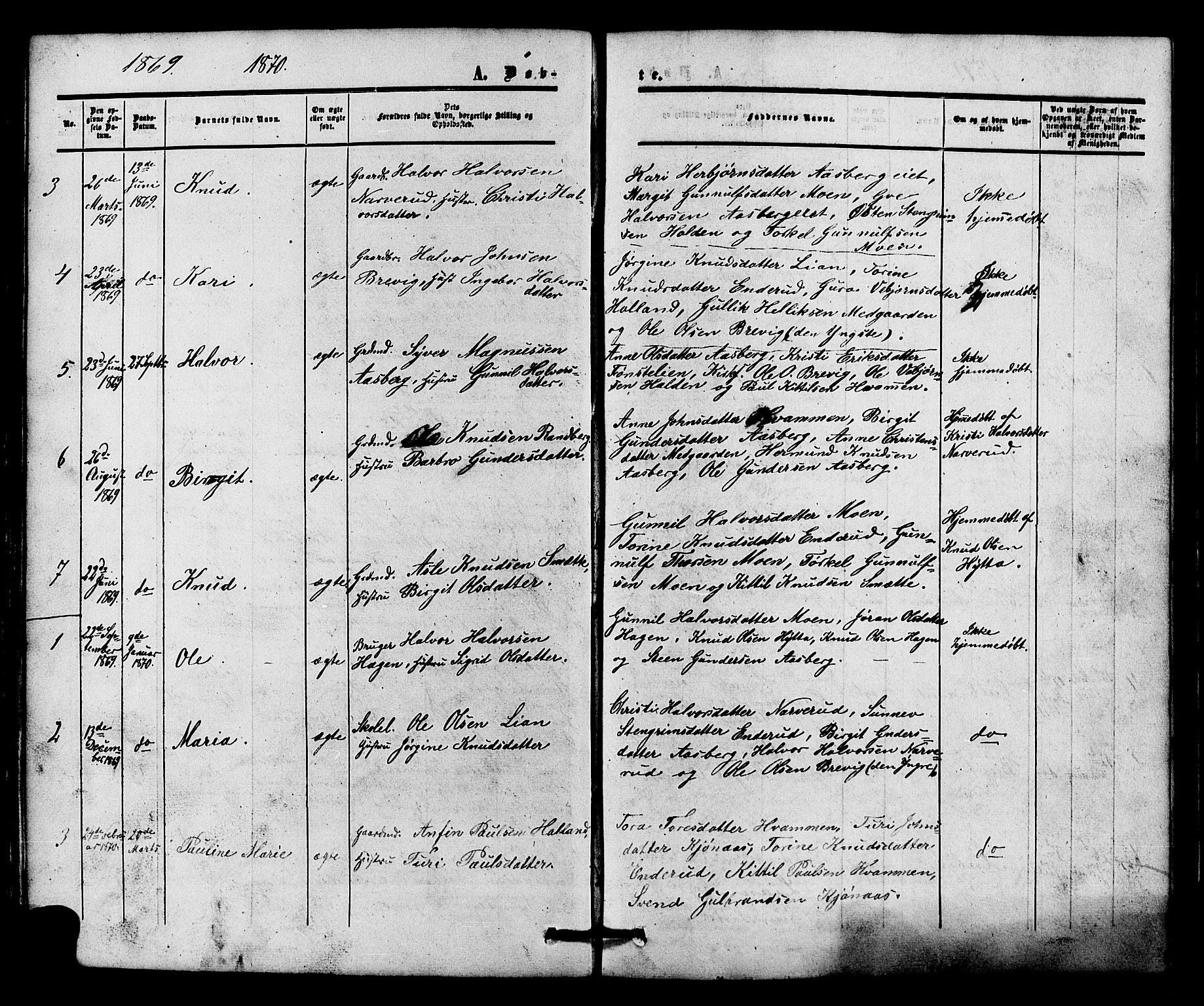 Nore kirkebøker, AV/SAKO-A-238/G/Gc/L0001: Parish register (copy) no. III 1, 1851-1877