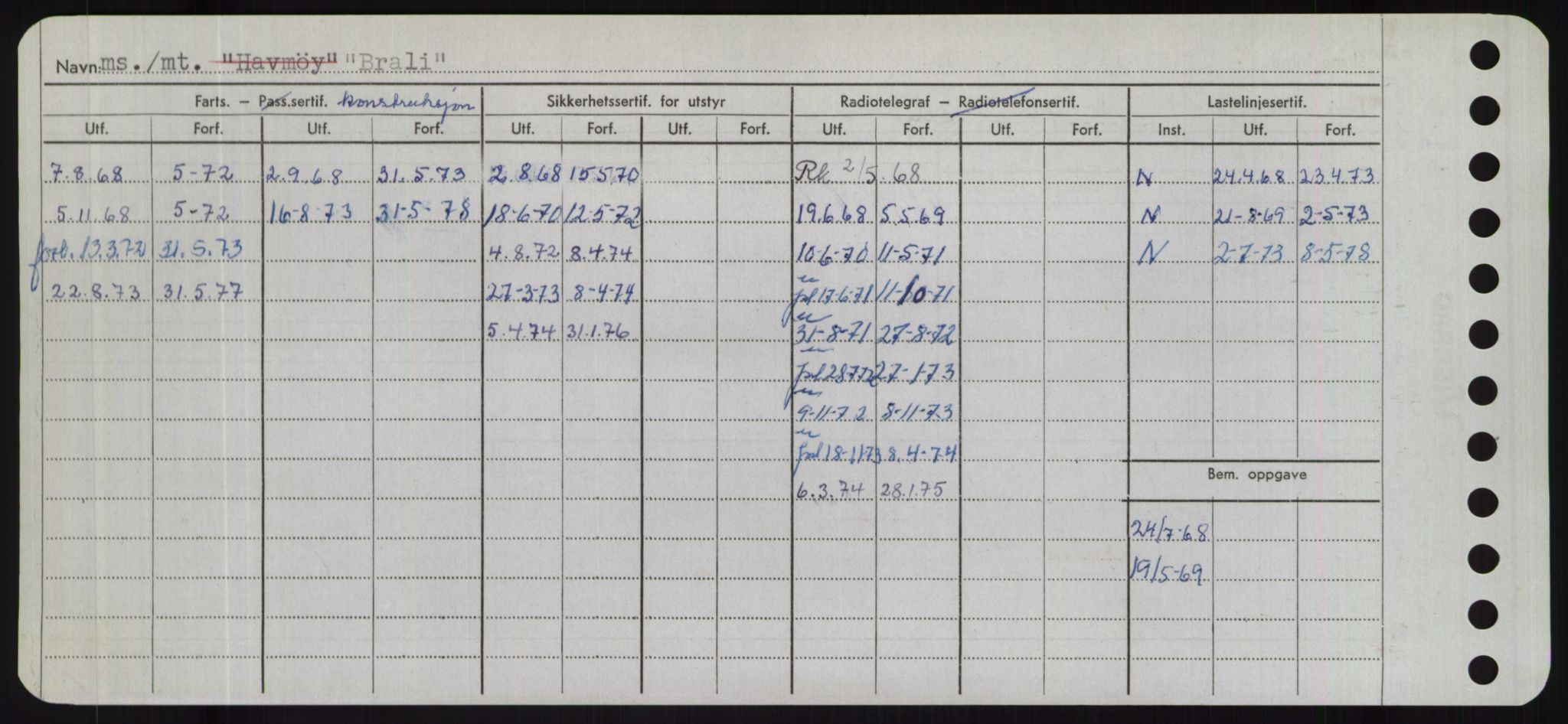 Sjøfartsdirektoratet med forløpere, Skipsmålingen, AV/RA-S-1627/H/Hd/L0005: Fartøy, Br-Byg, p. 64