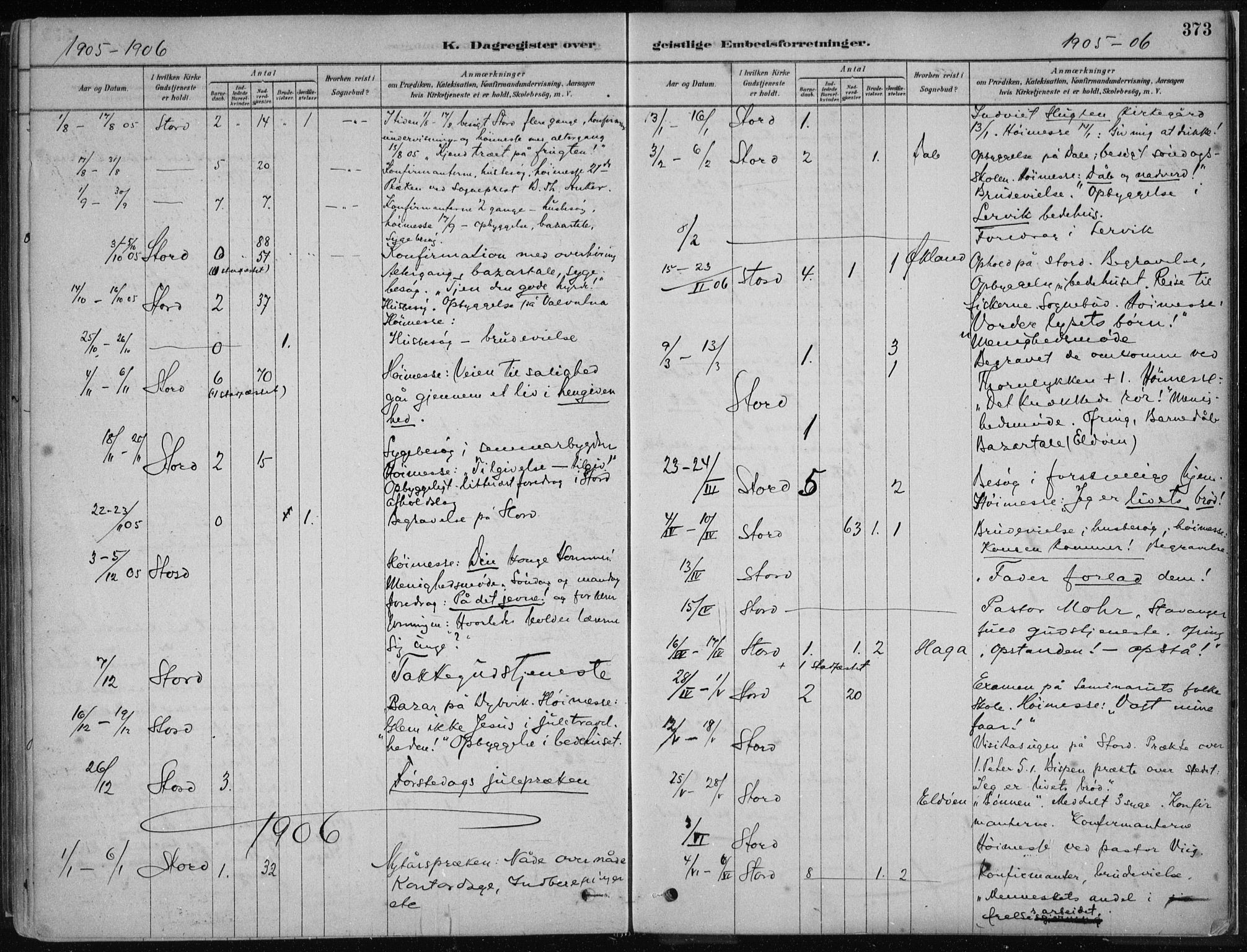 Stord sokneprestembete, AV/SAB-A-78201/H/Haa: Parish register (official) no. B 2, 1878-1913, p. 373