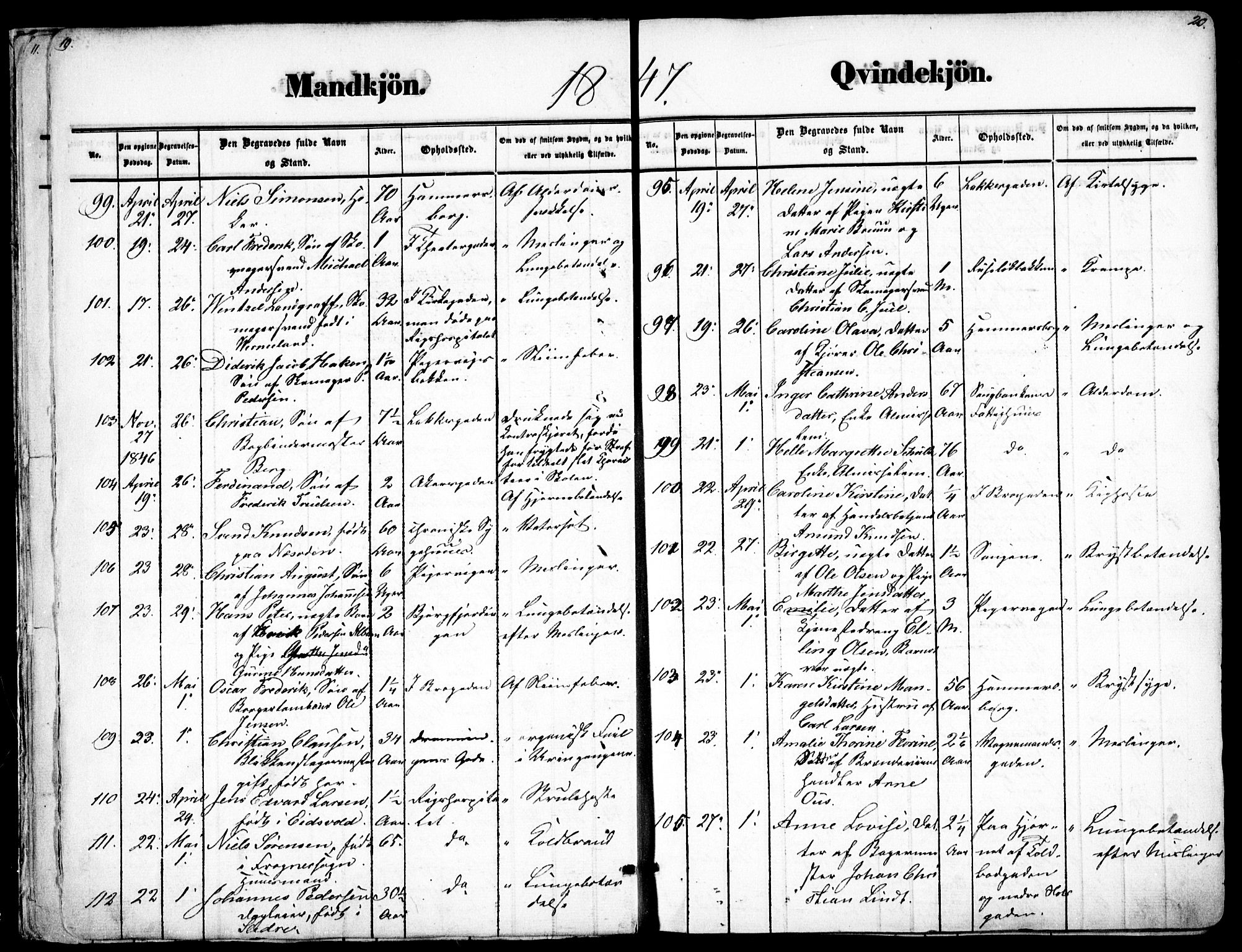 Oslo domkirke Kirkebøker, SAO/A-10752/F/Fa/L0025: Parish register (official) no. 25, 1847-1867, p. 19-20