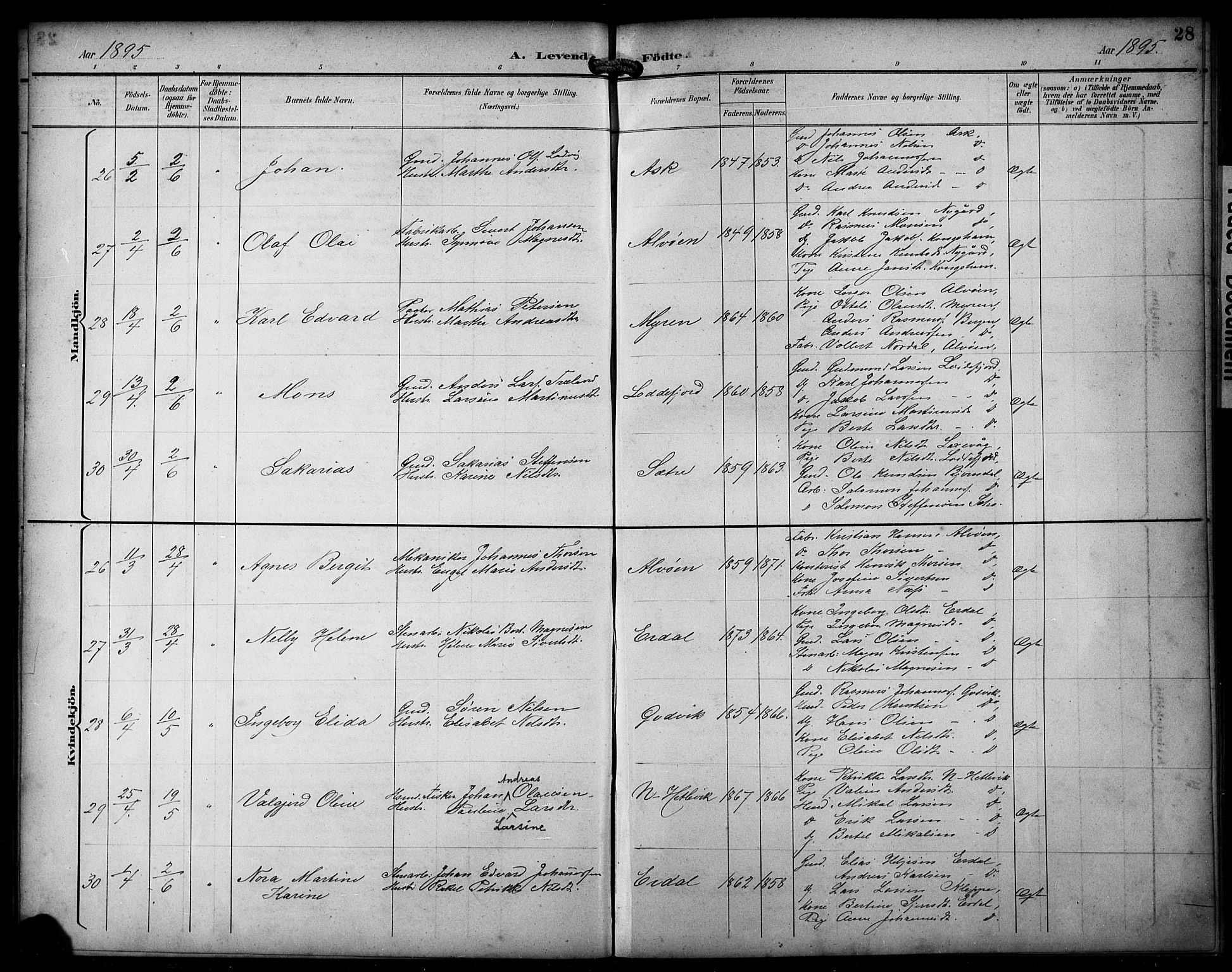 Askøy Sokneprestembete, AV/SAB-A-74101/H/Ha/Hab/Haba/L0009: Parish register (copy) no. A 9, 1894-1903, p. 28