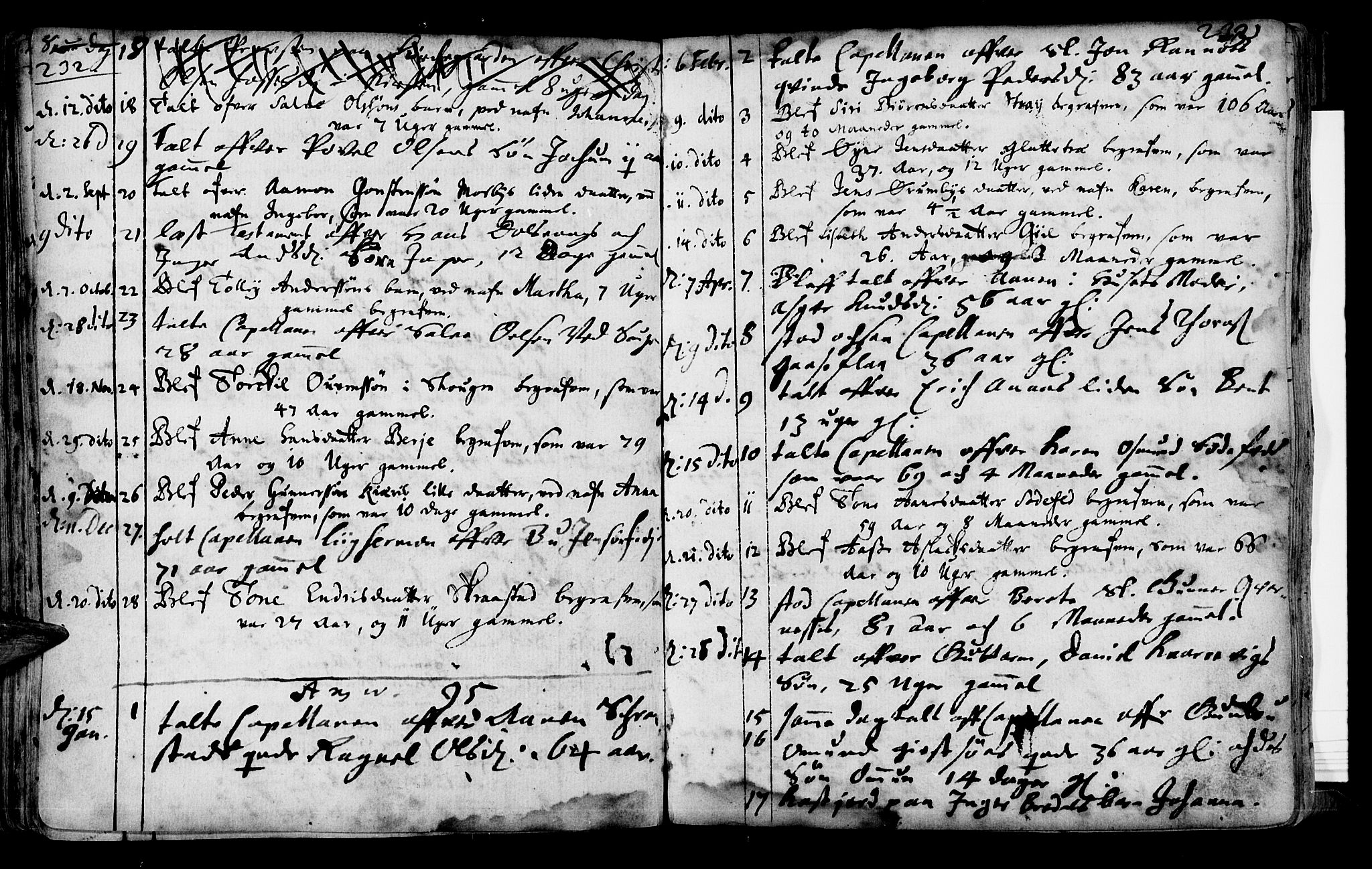 Oddernes sokneprestkontor, SAK/1111-0033/F/Fa/Faa/L0001: Parish register (official) no. A 1, 1692-1718, p. 232-233