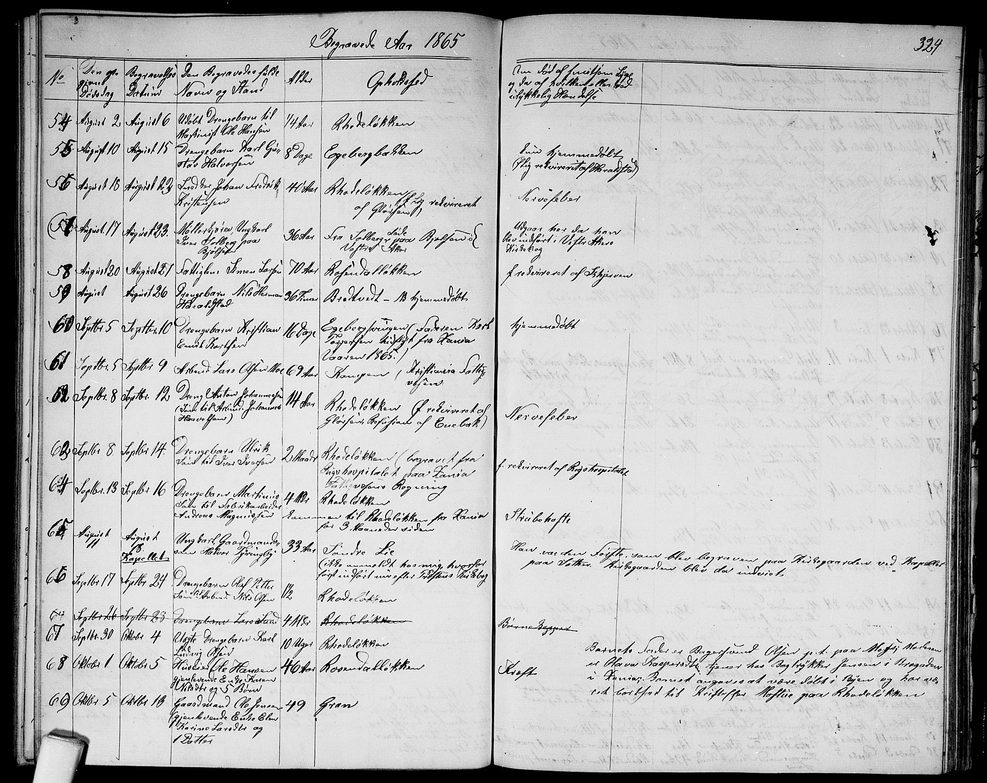 Østre Aker prestekontor Kirkebøker, AV/SAO-A-10840/G/Ga/L0002: Parish register (copy) no. I 2, 1861-1867, p. 324