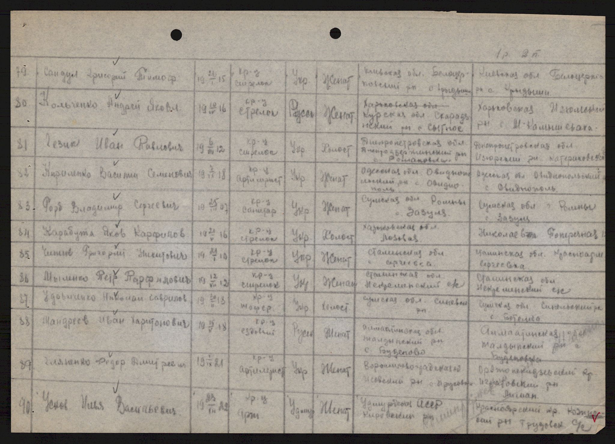 Flyktnings- og fangedirektoratet, Repatrieringskontoret, AV/RA-S-1681/D/Db/L0021: Displaced Persons (DPs) og sivile tyskere, 1945-1948, p. 441