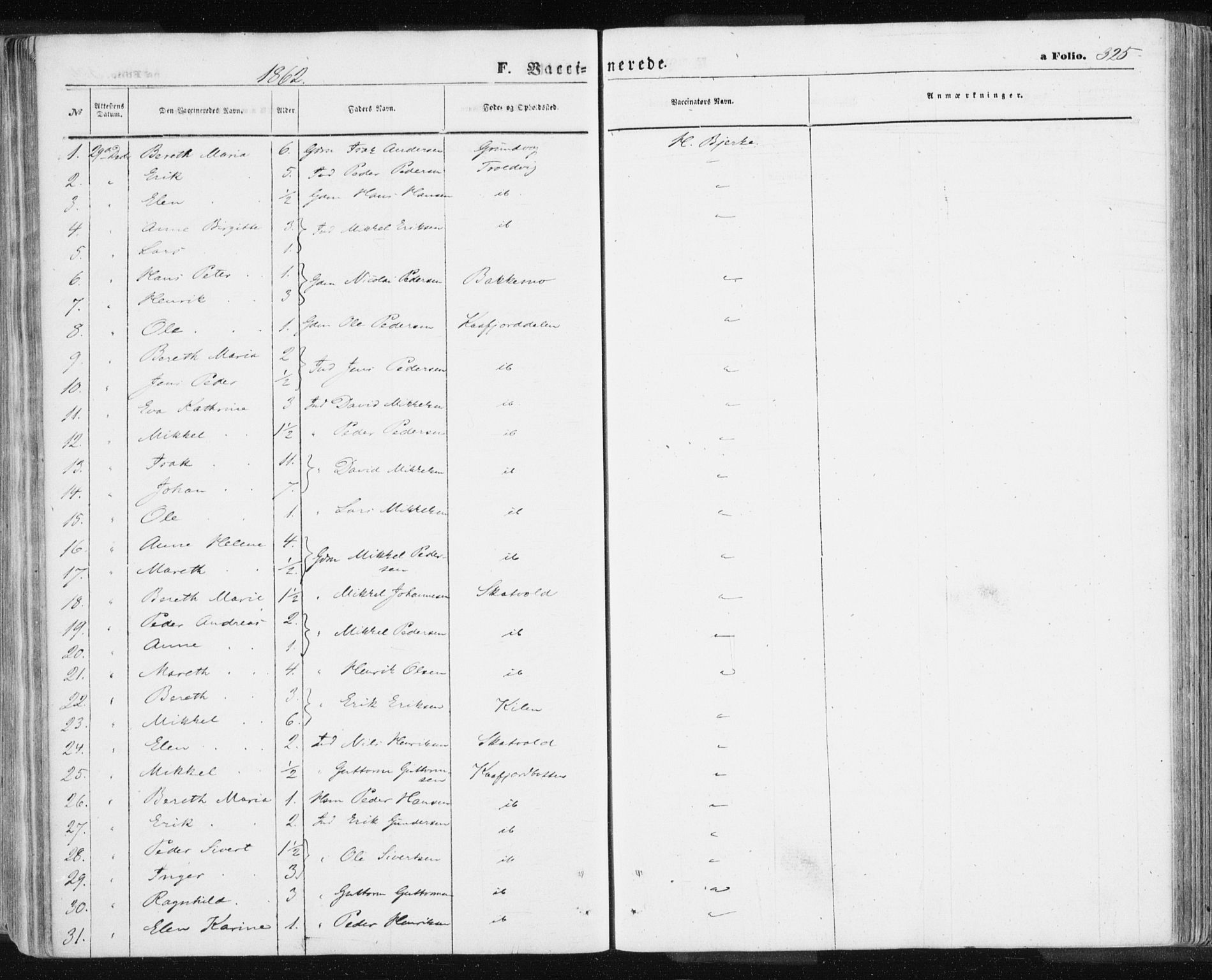 Lyngen sokneprestembete, AV/SATØ-S-1289/H/He/Hea/L0005kirke: Parish register (official) no. 5, 1859-1869, p. 325