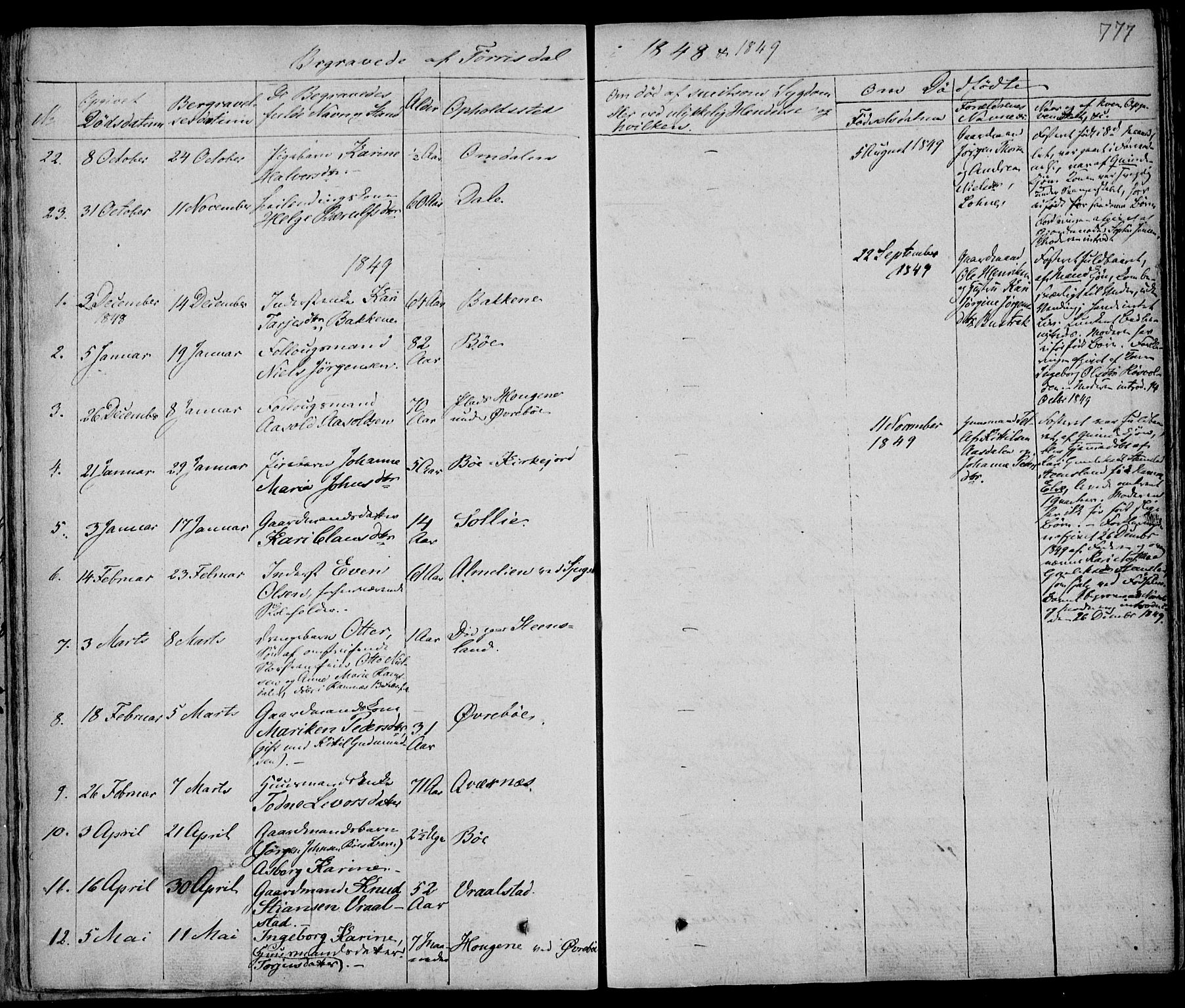 Drangedal kirkebøker, SAKO/A-258/F/Fa/L0007b: Parish register (official) no. 7b, 1837-1856, p. 777