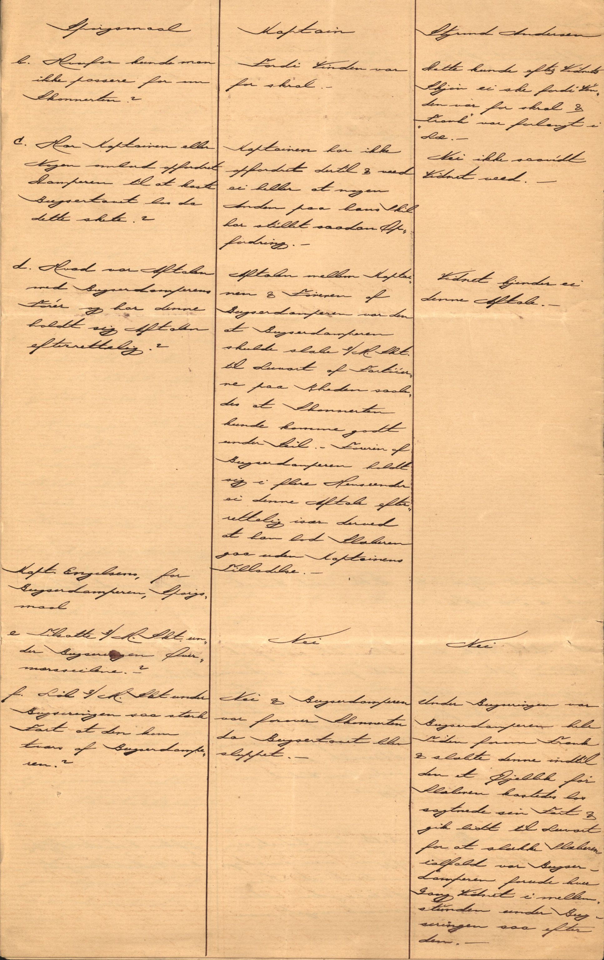 Pa 63 - Østlandske skibsassuranceforening, VEMU/A-1079/G/Ga/L0014/0004: Havaridokumenter / Bertrand, Frigga, Frank, Nordafjeld, 1881, p. 60