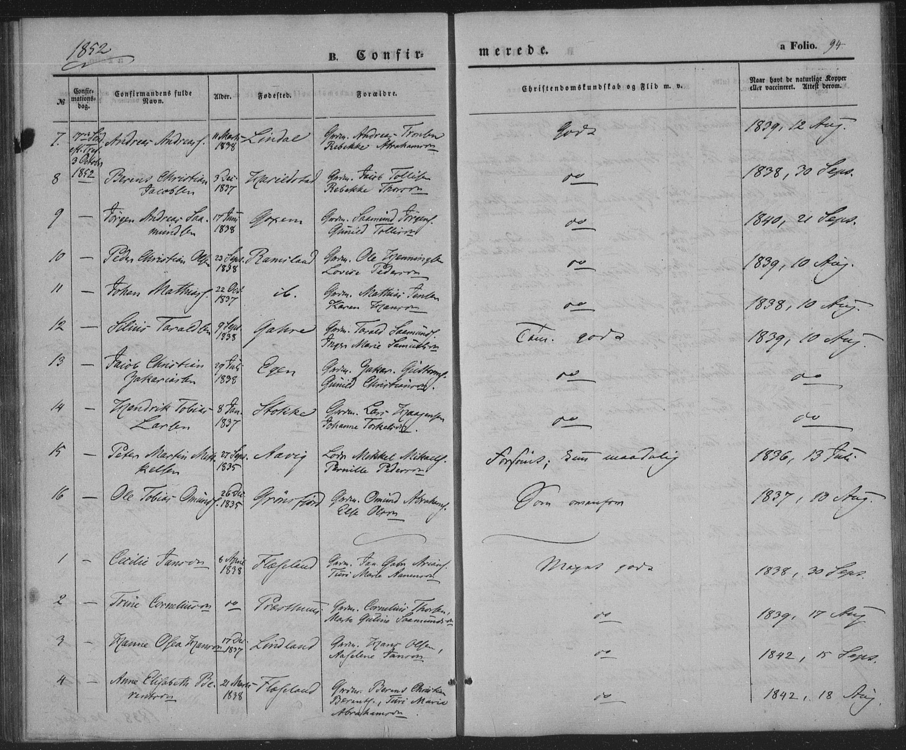 Sør-Audnedal sokneprestkontor, SAK/1111-0039/F/Fa/Faa/L0002: Parish register (official) no. A 2, 1848-1867, p. 94