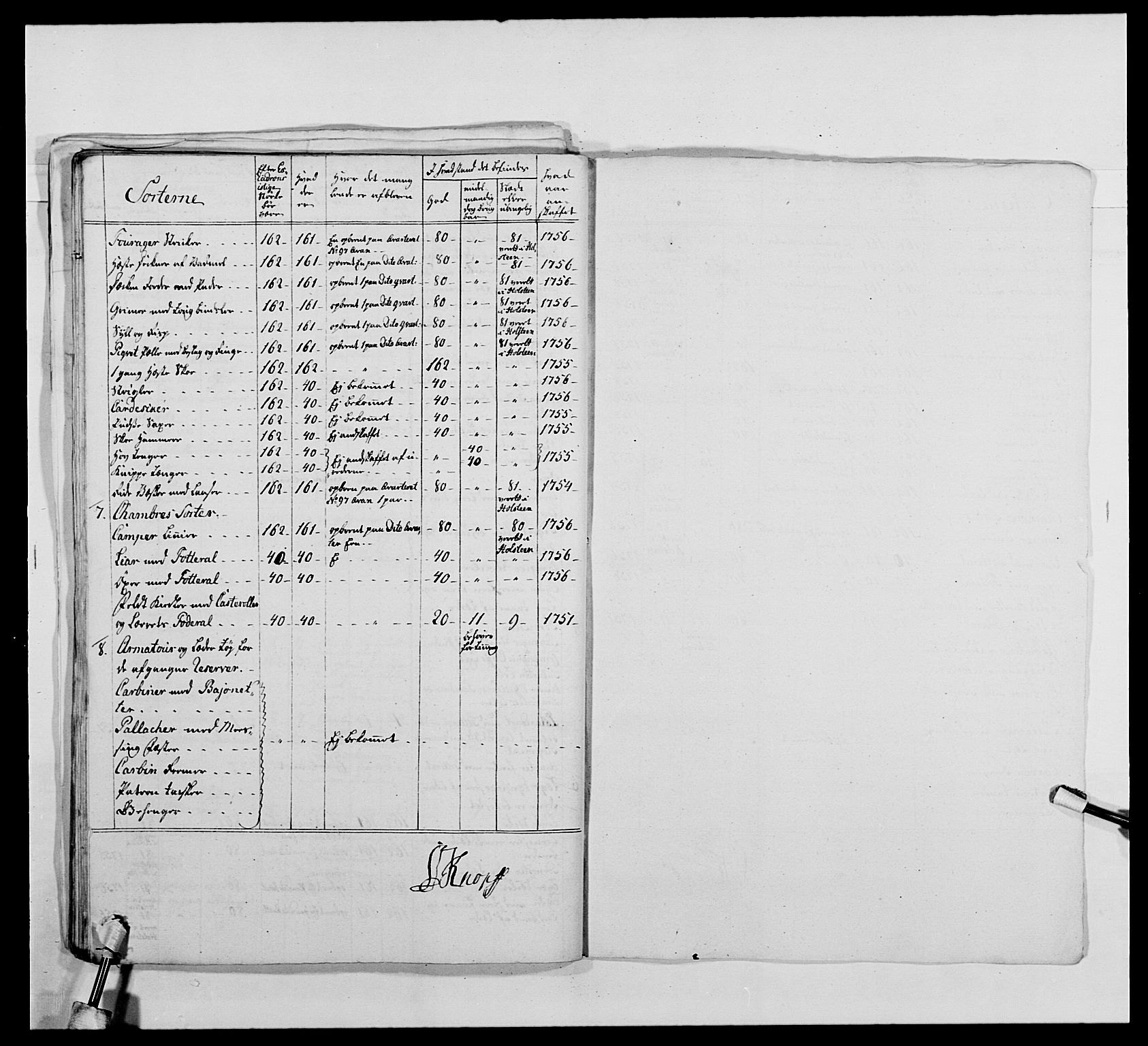 Kommanderende general (KG I) med Det norske krigsdirektorium, AV/RA-EA-5419/E/Ea/L0478: 2. Sønnafjelske dragonregiment, 1765-1767, p. 546