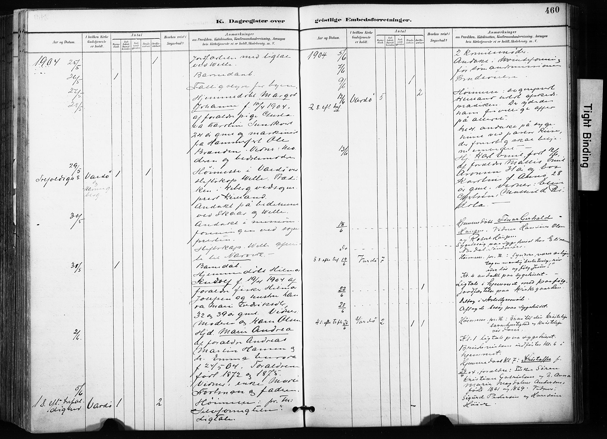Vardø sokneprestkontor, AV/SATØ-S-1332/H/Ha/L0010kirke: Parish register (official) no. 10, 1895-1907, p. 460