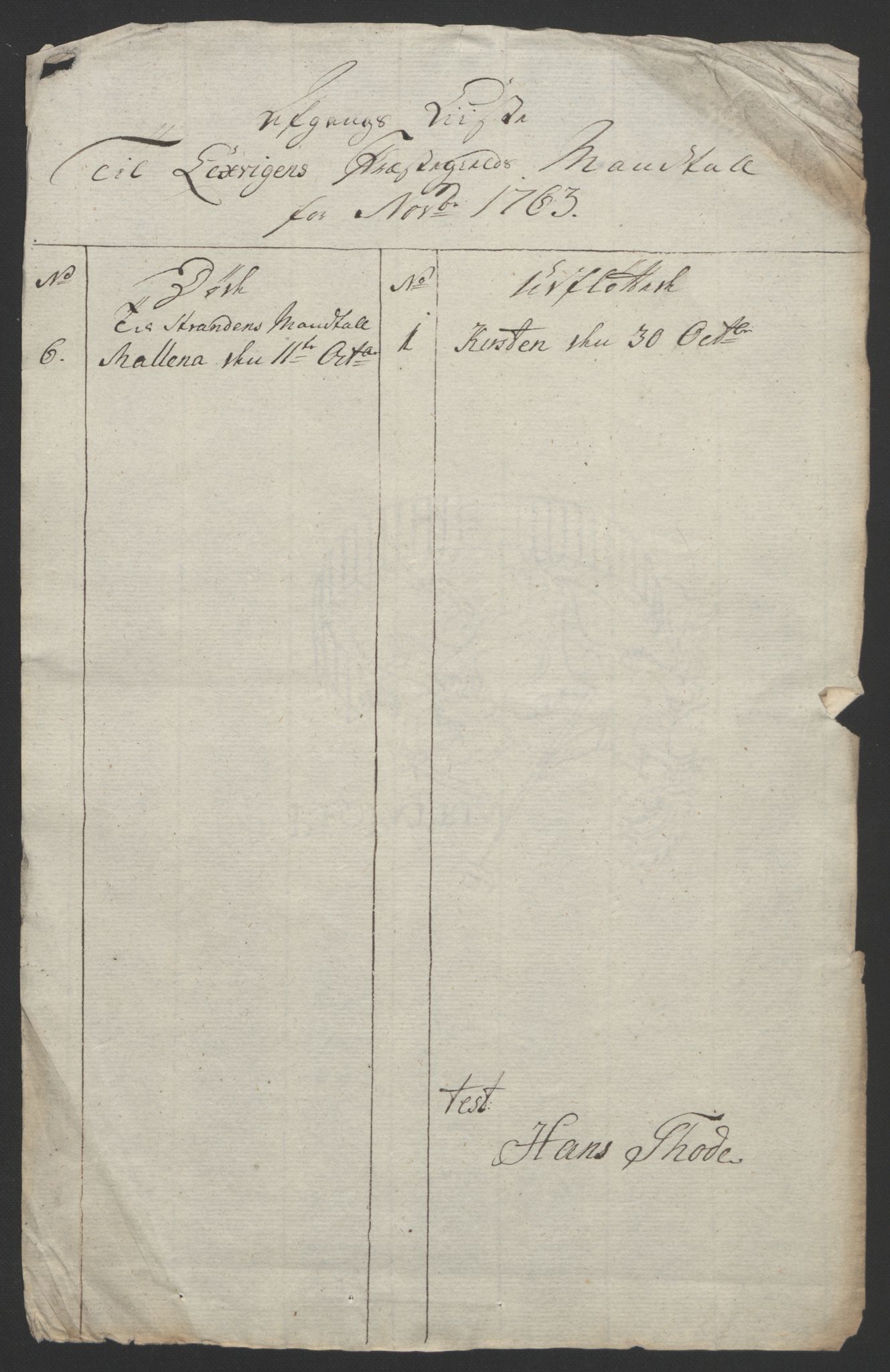 Rentekammeret inntil 1814, Reviderte regnskaper, Fogderegnskap, AV/RA-EA-4092/R62/L4303: Ekstraskatten Stjørdal og Verdal, 1762-1763, p. 394