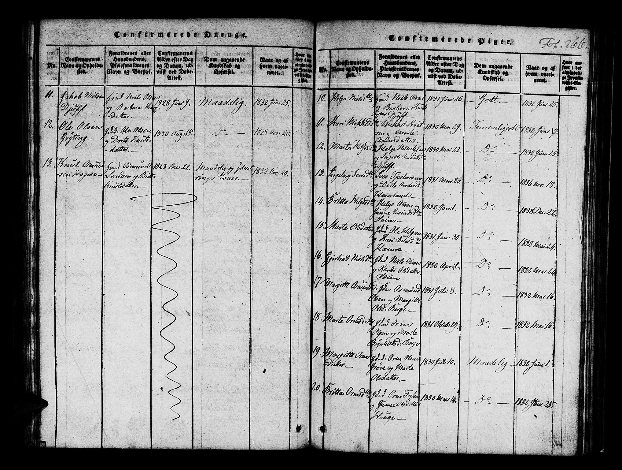 Røldal sokneprestembete, AV/SAB-A-100247: Parish register (official) no. A 2, 1817-1856, p. 266