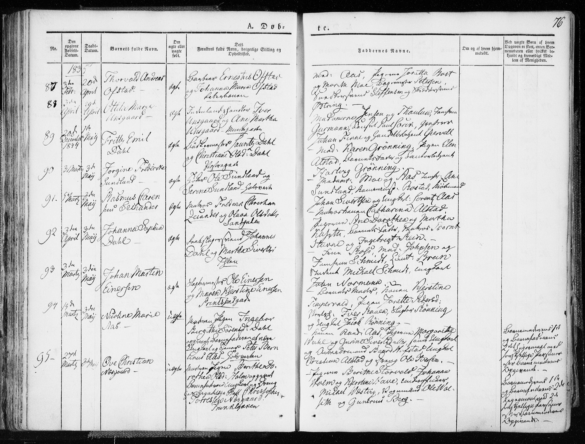 Ministerialprotokoller, klokkerbøker og fødselsregistre - Sør-Trøndelag, SAT/A-1456/601/L0047: Parish register (official) no. 601A15, 1831-1839, p. 76