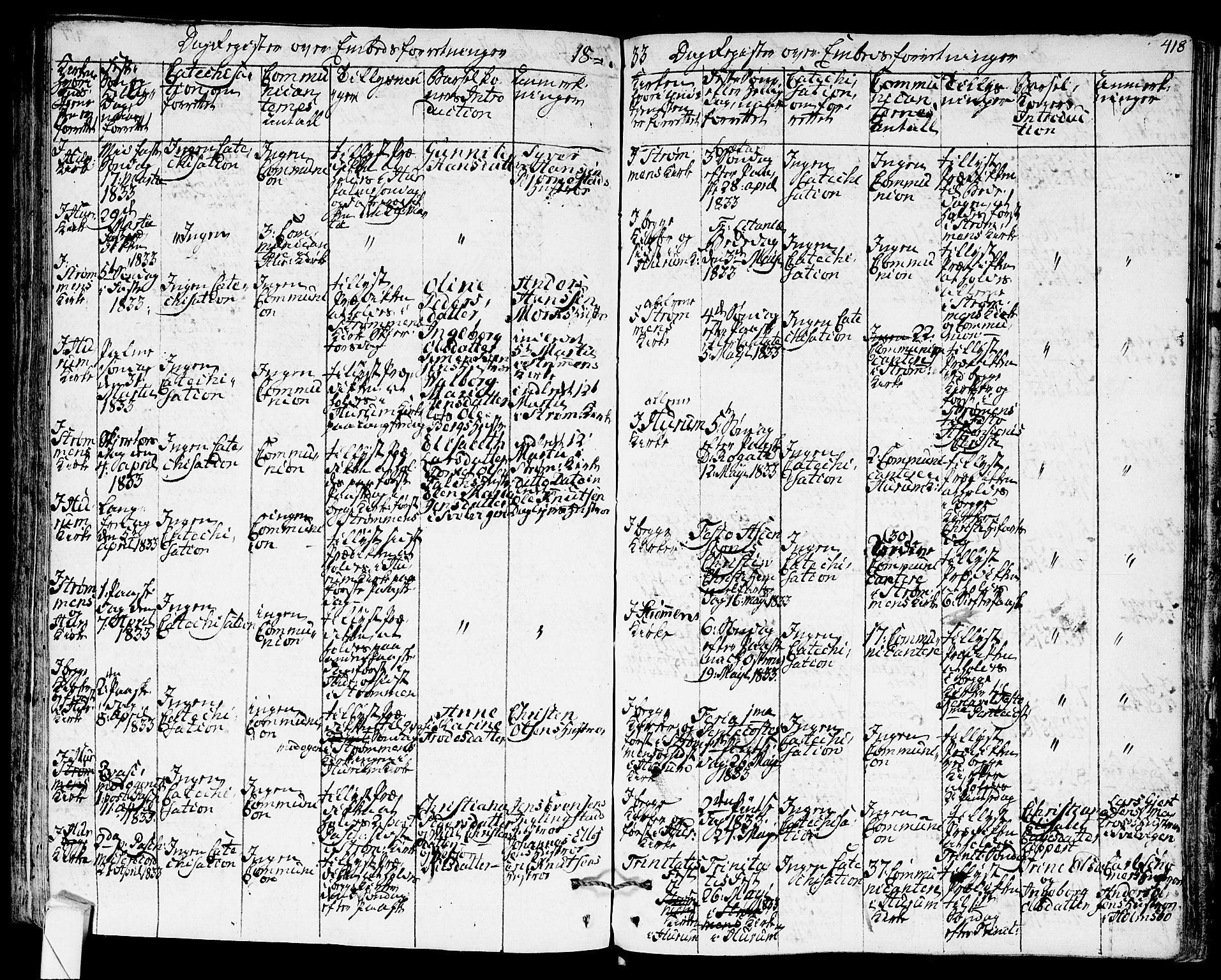 Hurum kirkebøker, SAKO/A-229/F/Fa/L0010: Parish register (official) no. 10, 1827-1846, p. 418