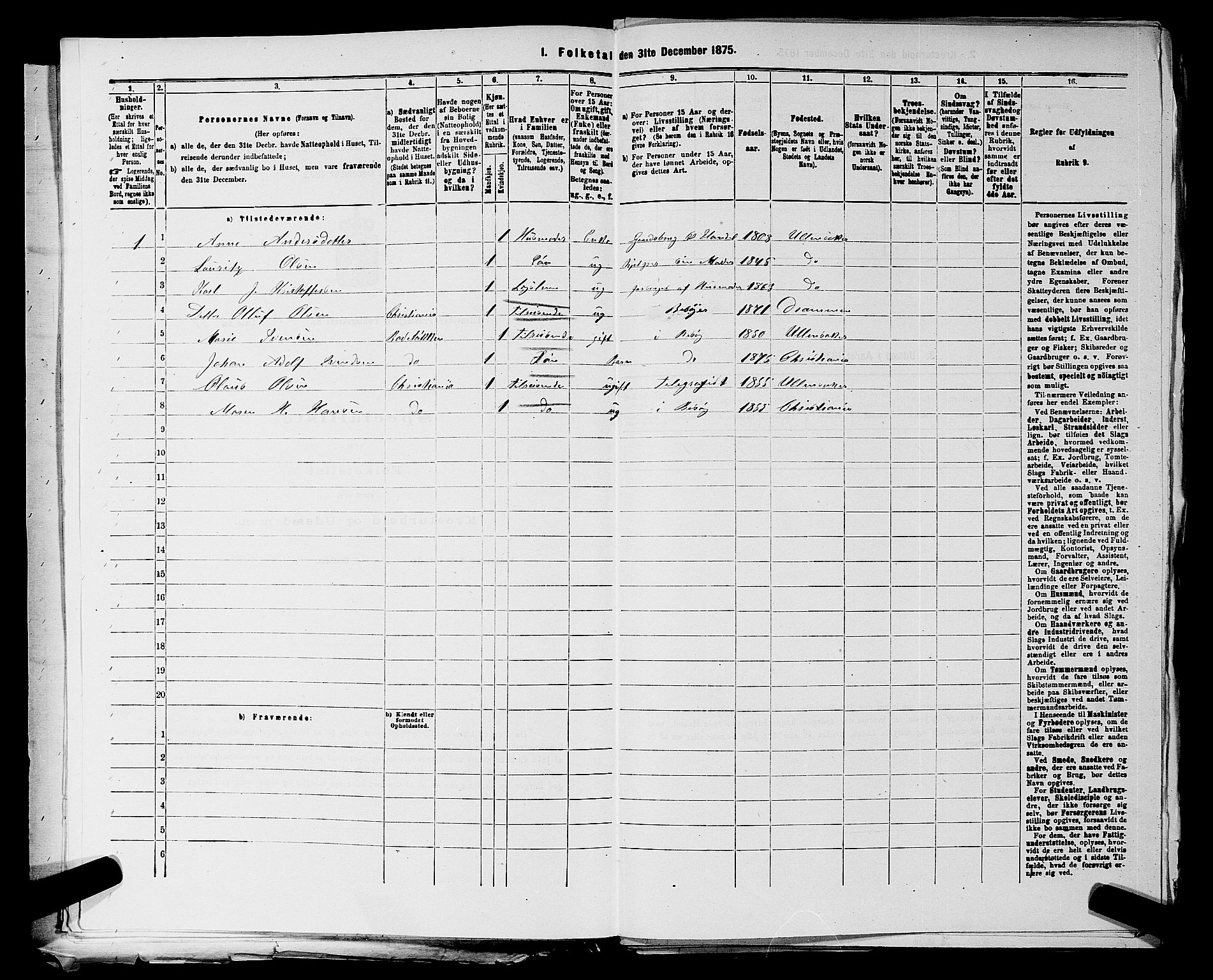 RA, 1875 census for 0235P Ullensaker, 1875, p. 171