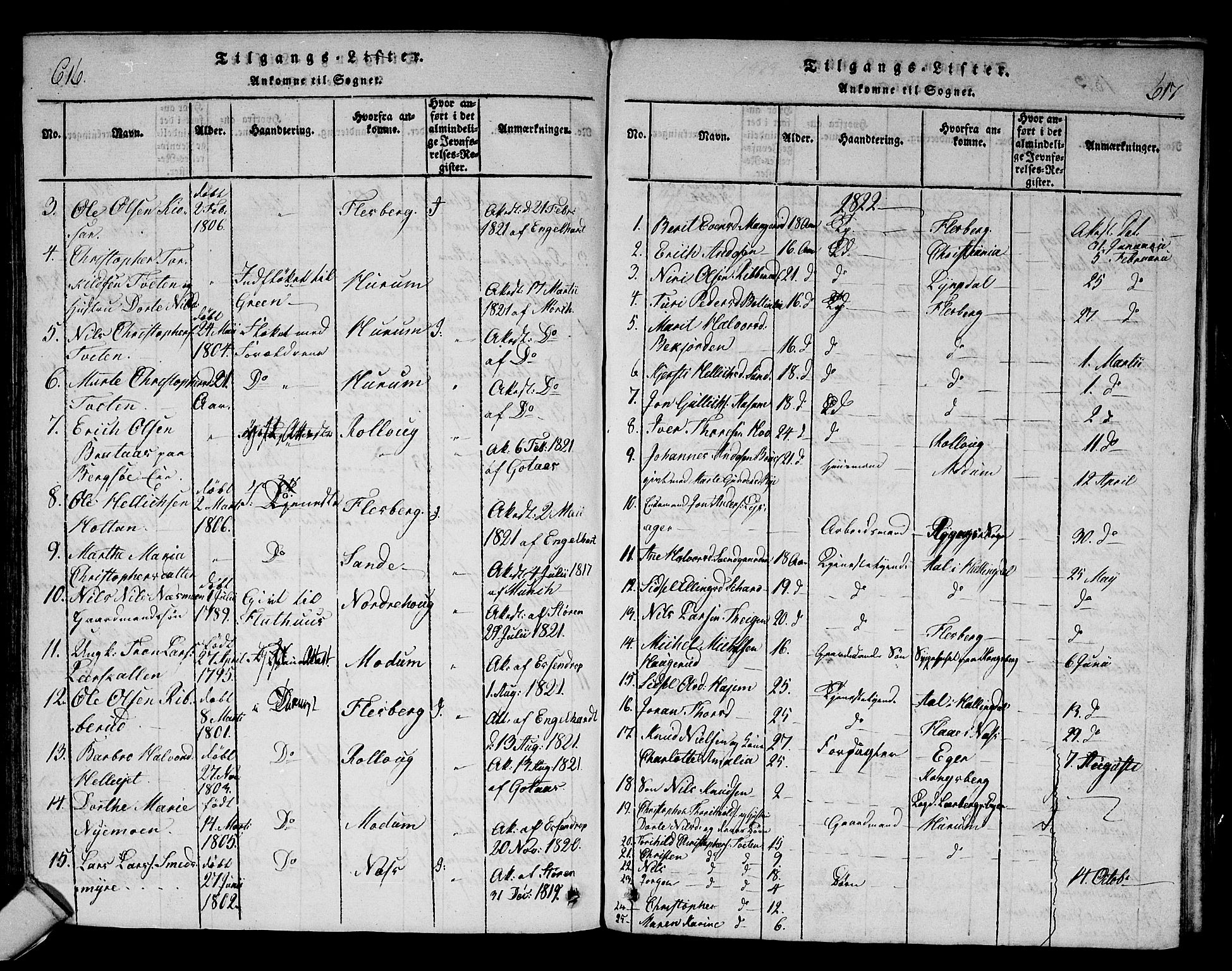 Sigdal kirkebøker, AV/SAKO-A-245/F/Fa/L0005: Parish register (official) no. I 5 /1, 1815-1829, p. 616-617