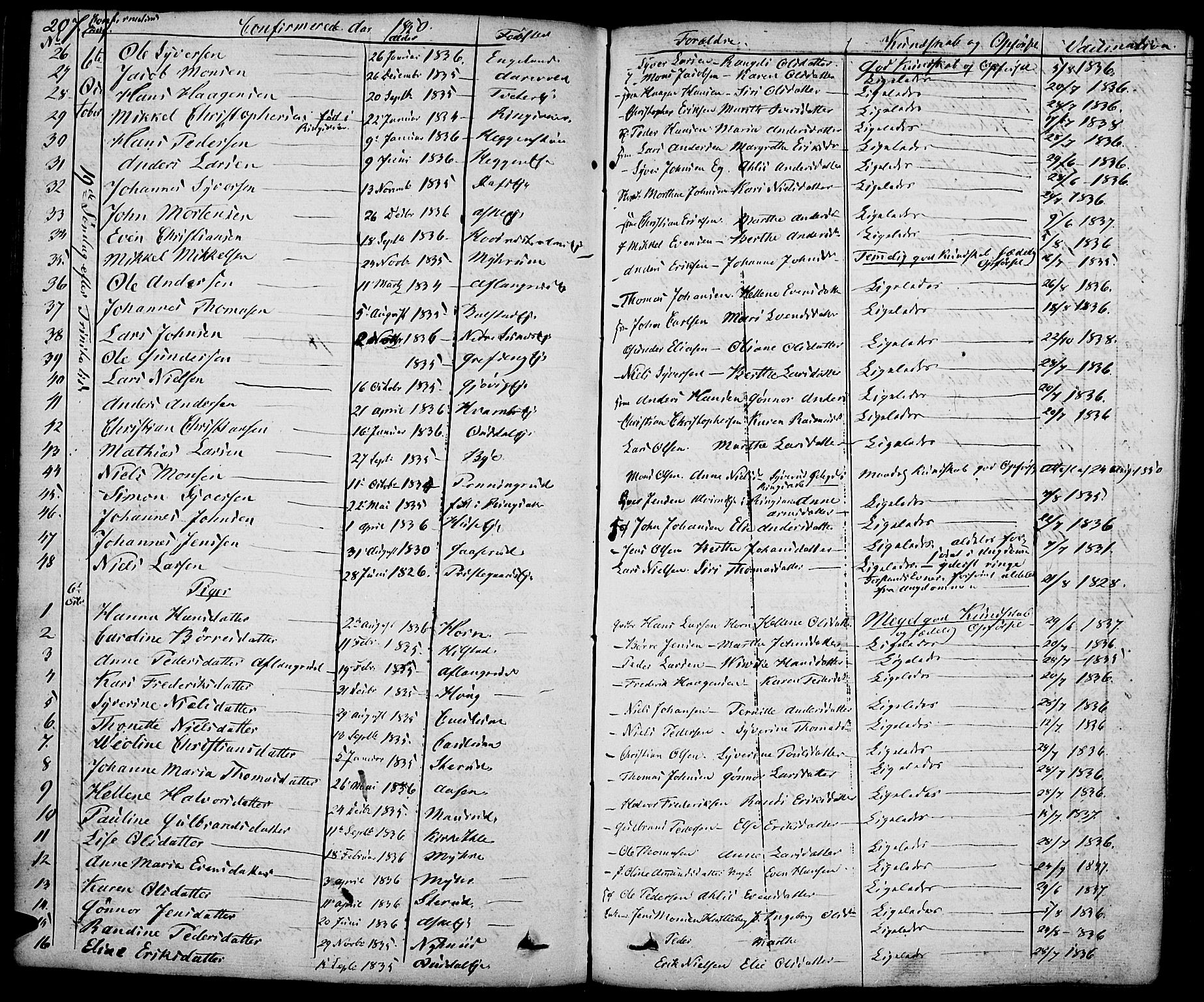 Nes prestekontor, Hedmark, SAH/PREST-020/K/Ka/L0003: Parish register (official) no. 3, 1827-1851, p. 207
