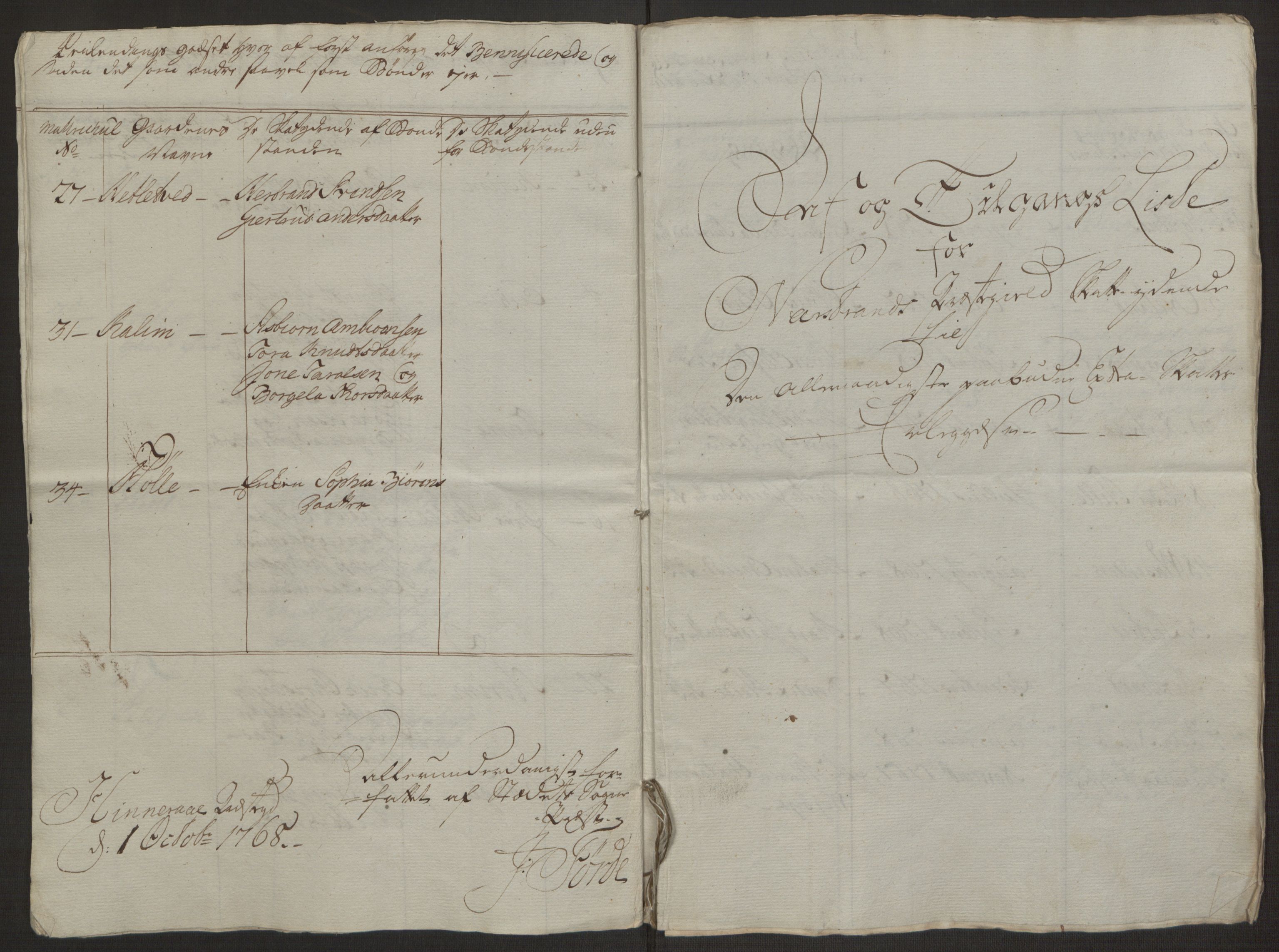 Rentekammeret inntil 1814, Realistisk ordnet avdeling, AV/RA-EA-4070/Ol/L0016a: [Gg 10]: Ekstraskatten, 23.09.1762. Ryfylke, 1762-1768, p. 462