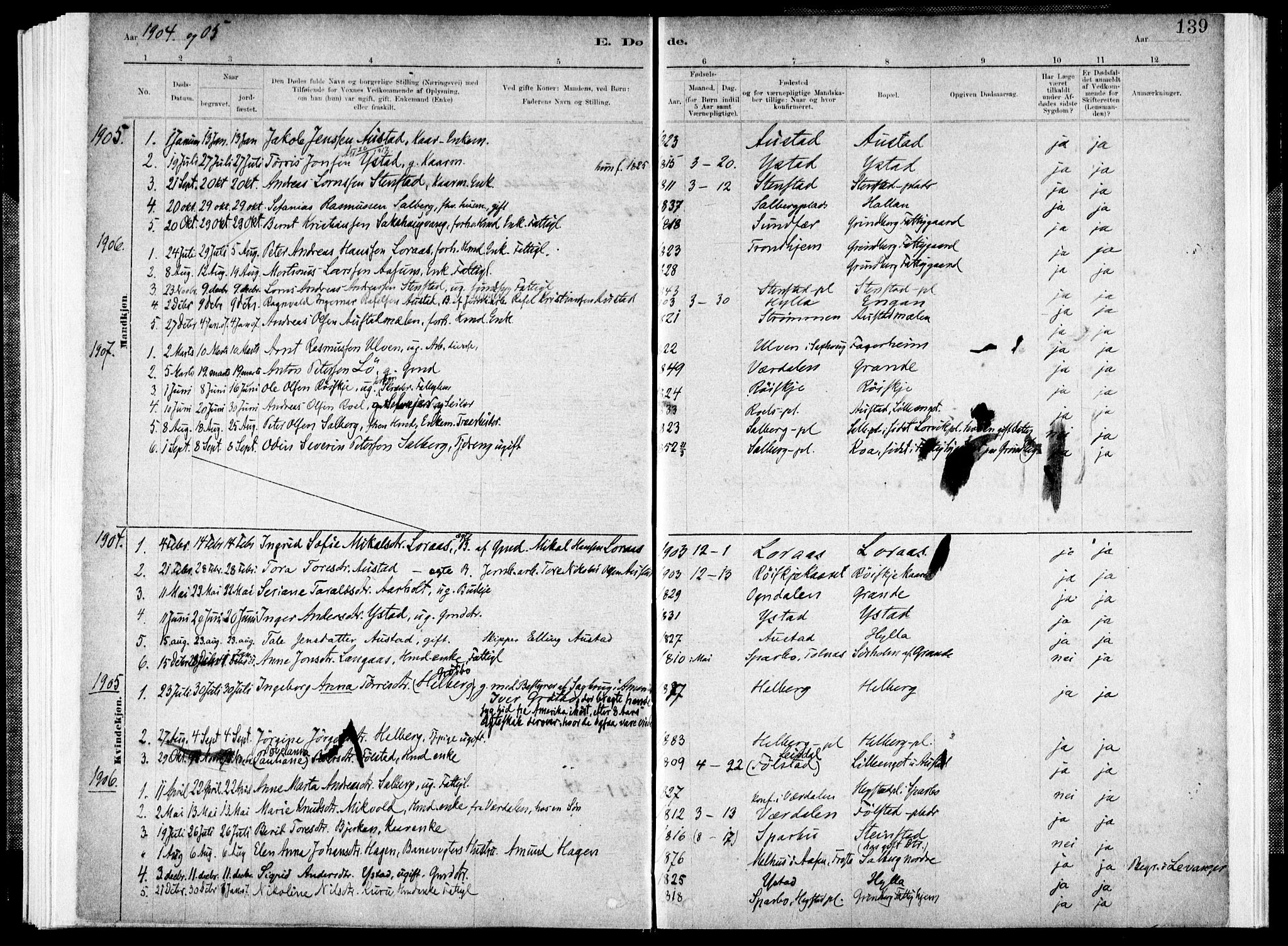 Ministerialprotokoller, klokkerbøker og fødselsregistre - Nord-Trøndelag, SAT/A-1458/731/L0309: Parish register (official) no. 731A01, 1879-1918, p. 139