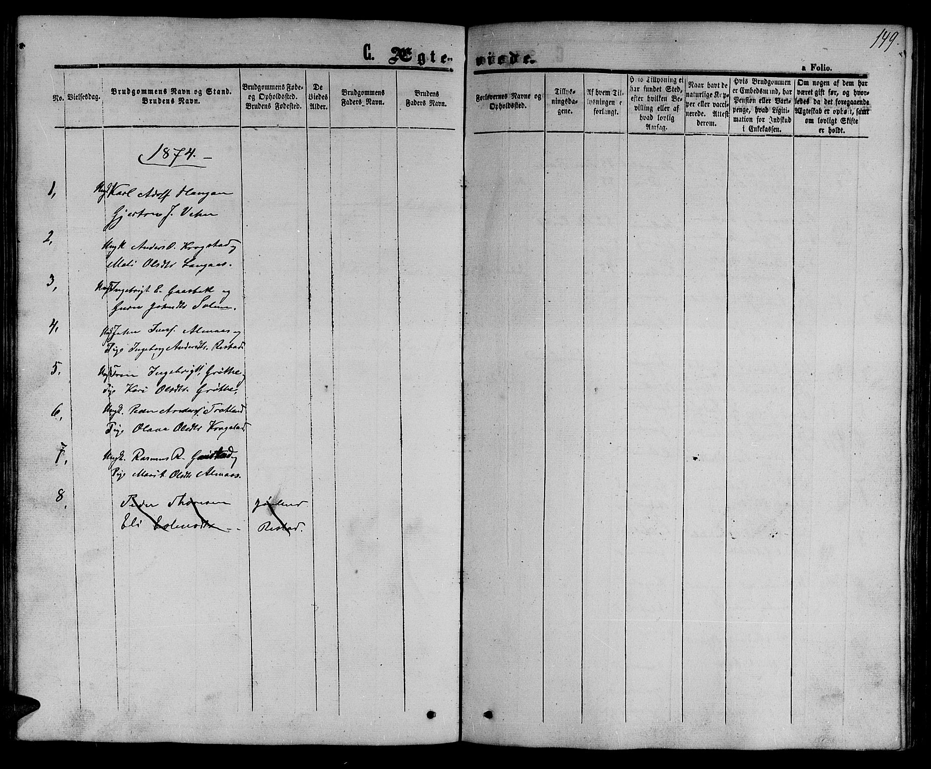Ministerialprotokoller, klokkerbøker og fødselsregistre - Sør-Trøndelag, SAT/A-1456/694/L1131: Parish register (copy) no. 694C03, 1858-1886, p. 149