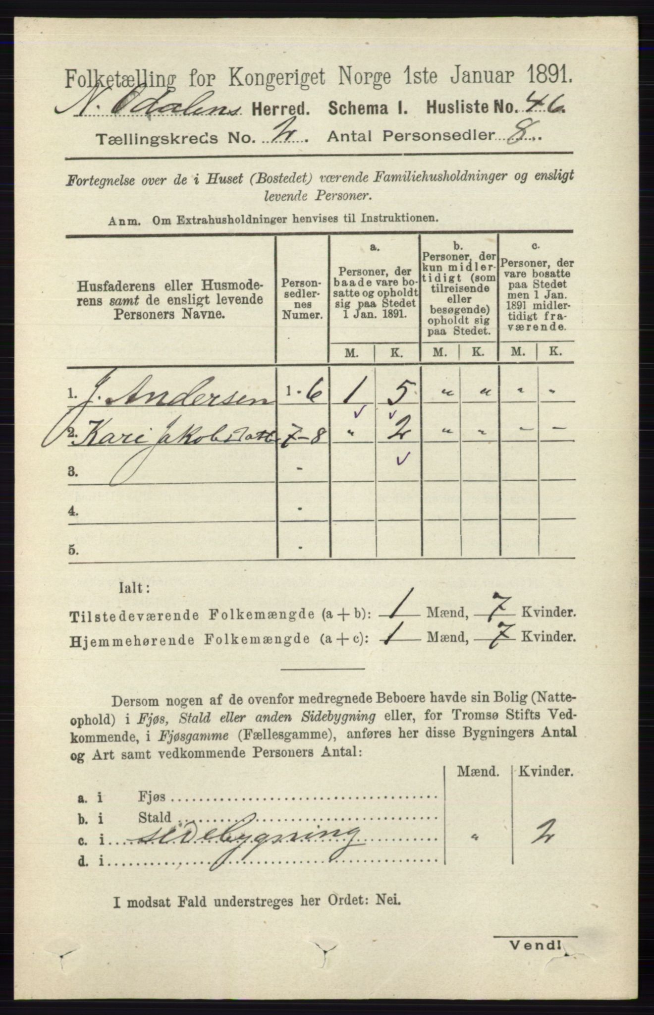 RA, 1891 census for 0418 Nord-Odal, 1891, p. 425