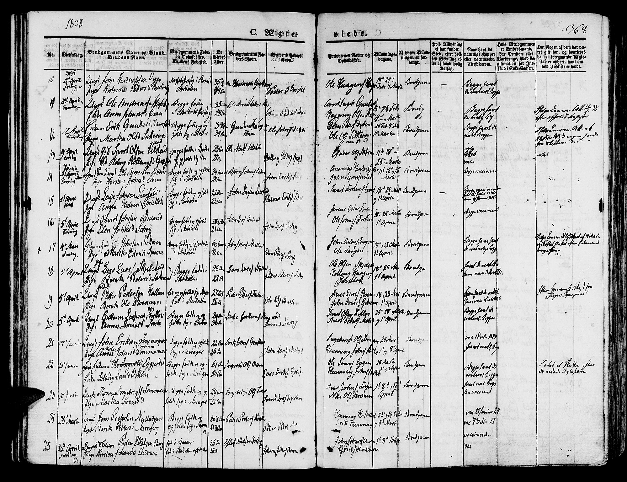 Ministerialprotokoller, klokkerbøker og fødselsregistre - Nord-Trøndelag, SAT/A-1458/709/L0072: Parish register (official) no. 709A12, 1833-1844, p. 368