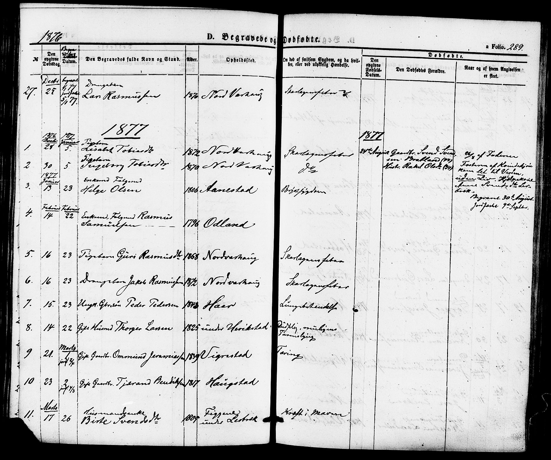 Hå sokneprestkontor, AV/SAST-A-101801/001/30BA/L0009: Parish register (official) no. A 8, 1855-1878, p. 289