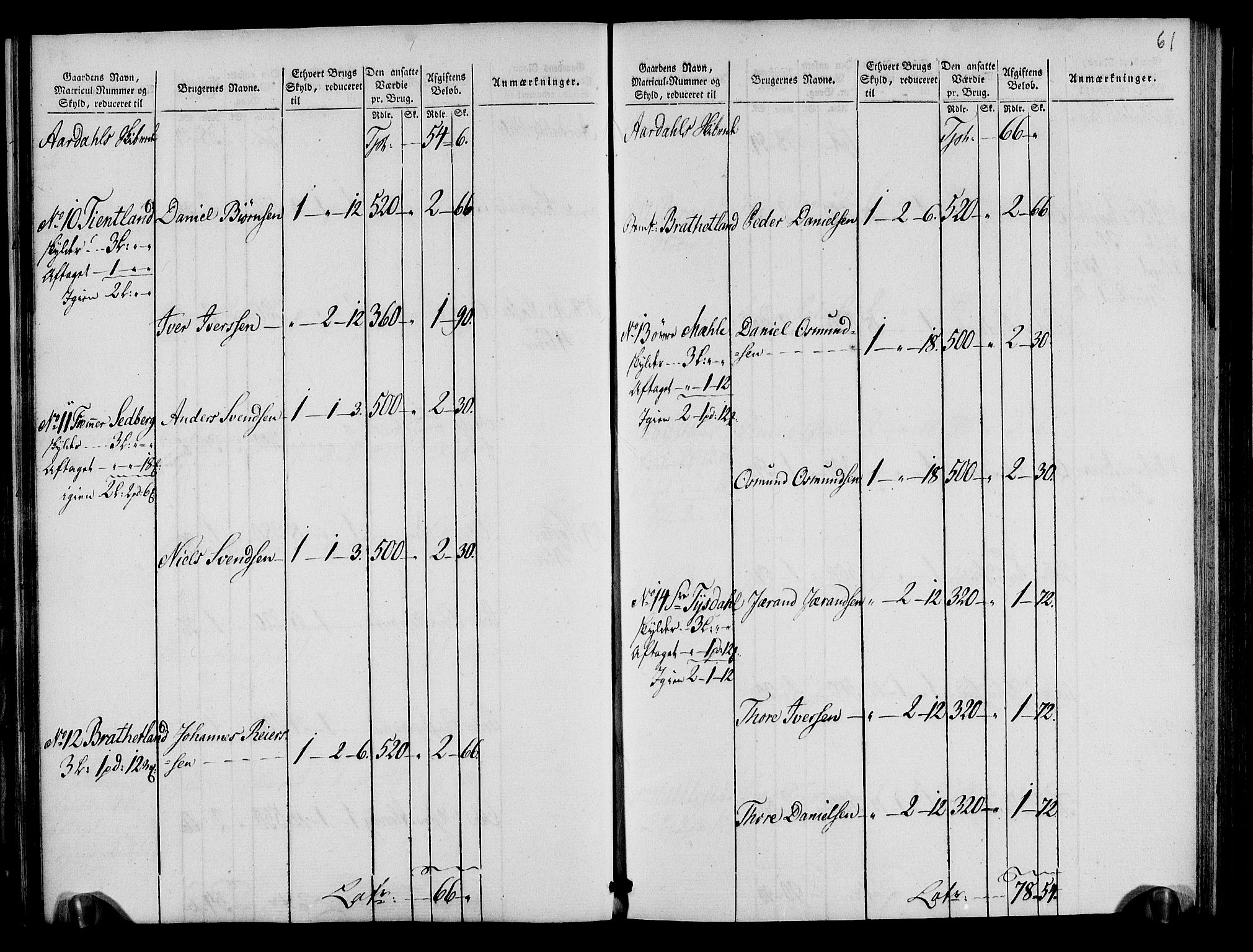 Rentekammeret inntil 1814, Realistisk ordnet avdeling, AV/RA-EA-4070/N/Ne/Nea/L0105: Ryfylke fogderi. Oppebørselsregister, 1803-1804, p. 34