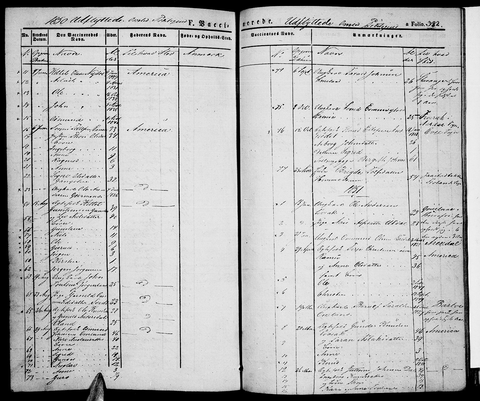 Åmli sokneprestkontor, SAK/1111-0050/F/Fa/Fac/L0007: Parish register (official) no. A 7 /1, 1829-1851, p. 382